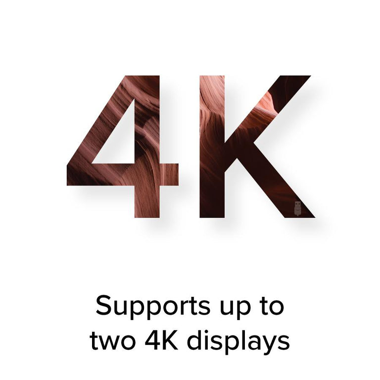 Supports up to two 4K displays