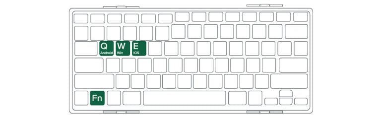 Keyboard function guide for the BT-KEY3XL