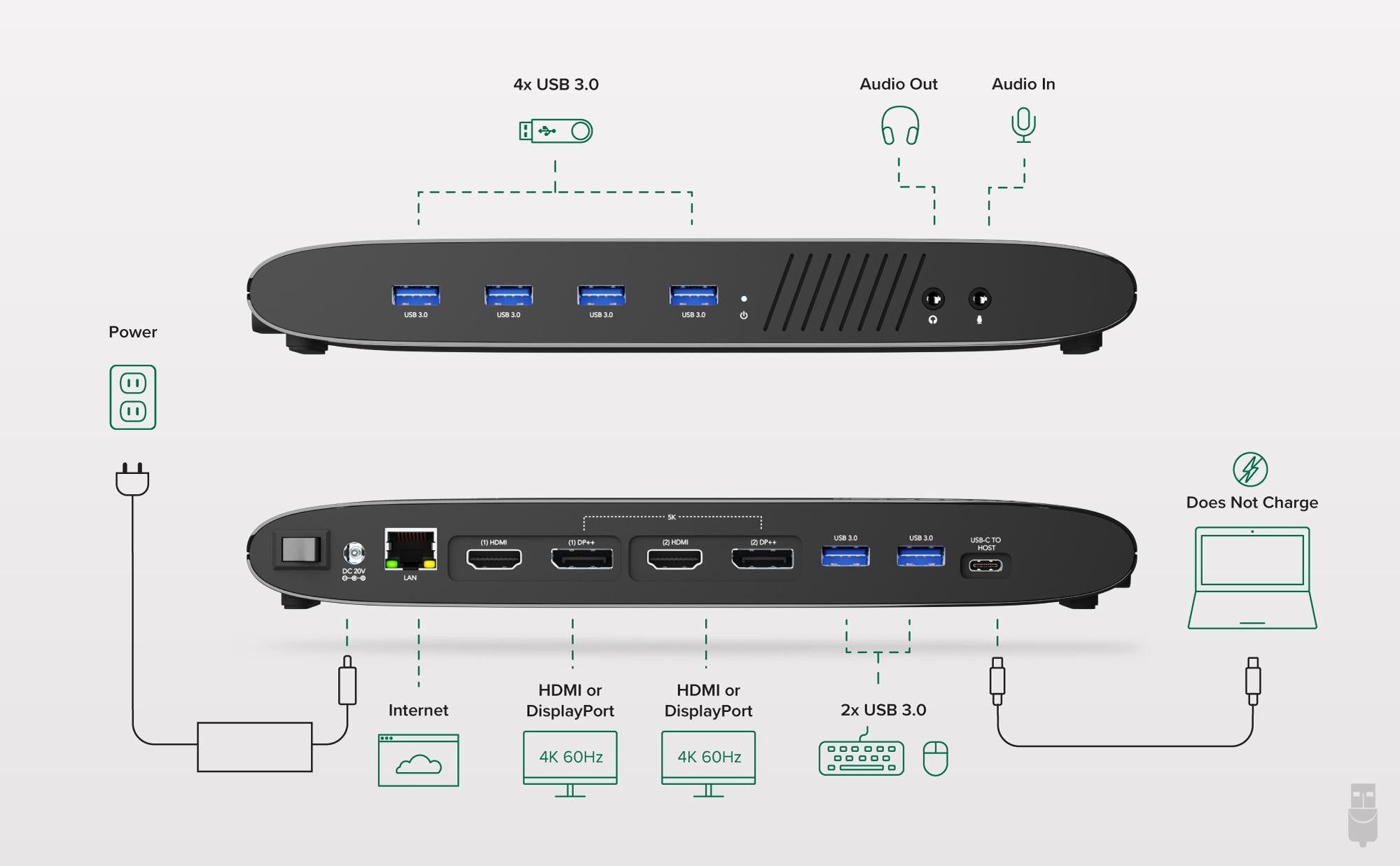 UD-6950H ports in detail