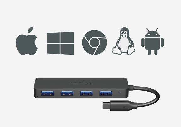 Images of compatible Operating system icons including Mac, Windows, Chrome, Linux, and Android.