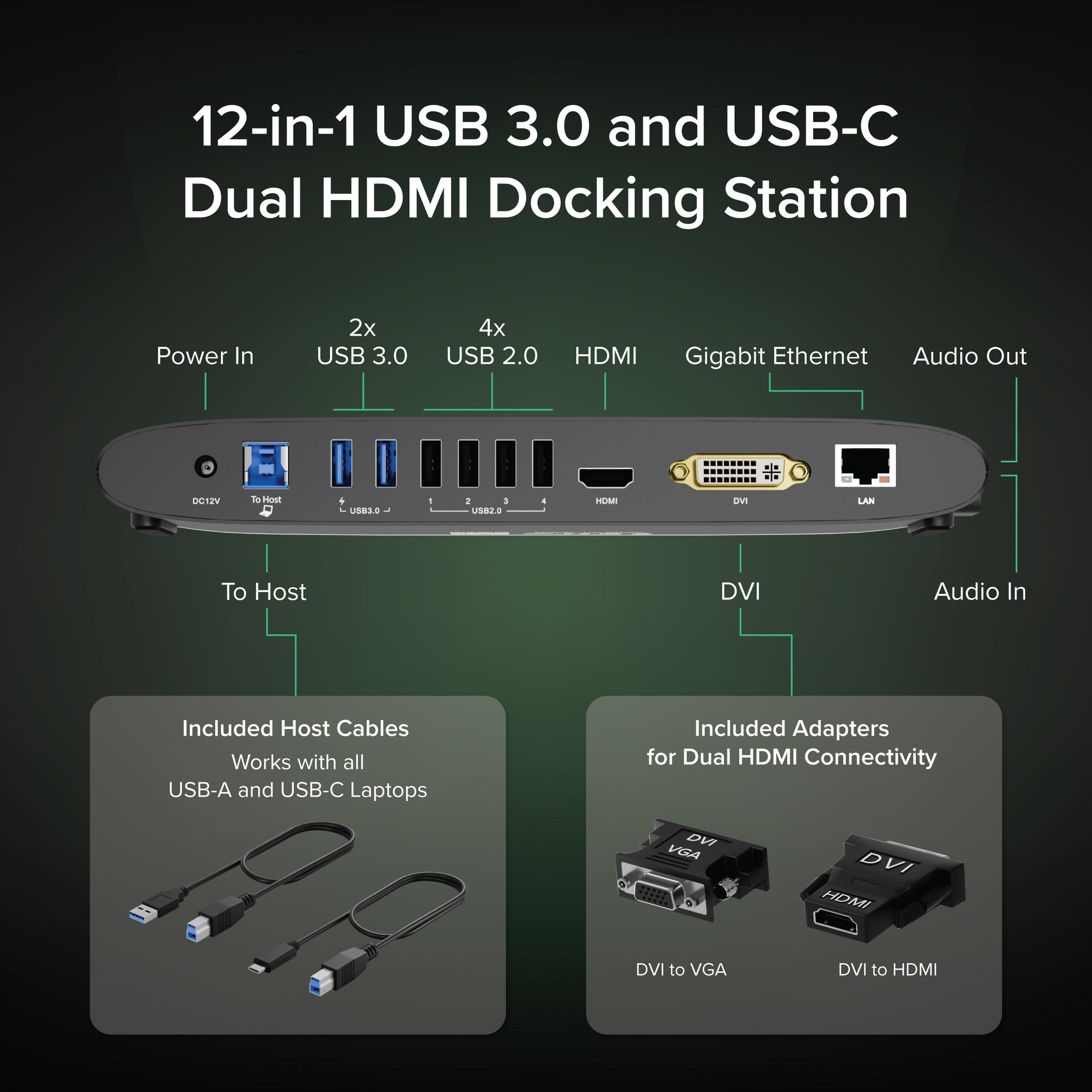 Plugable Universal Dual HDMI Monitor Docking Station for Dell, HP, Lenovo, Macbook (B-Stock)