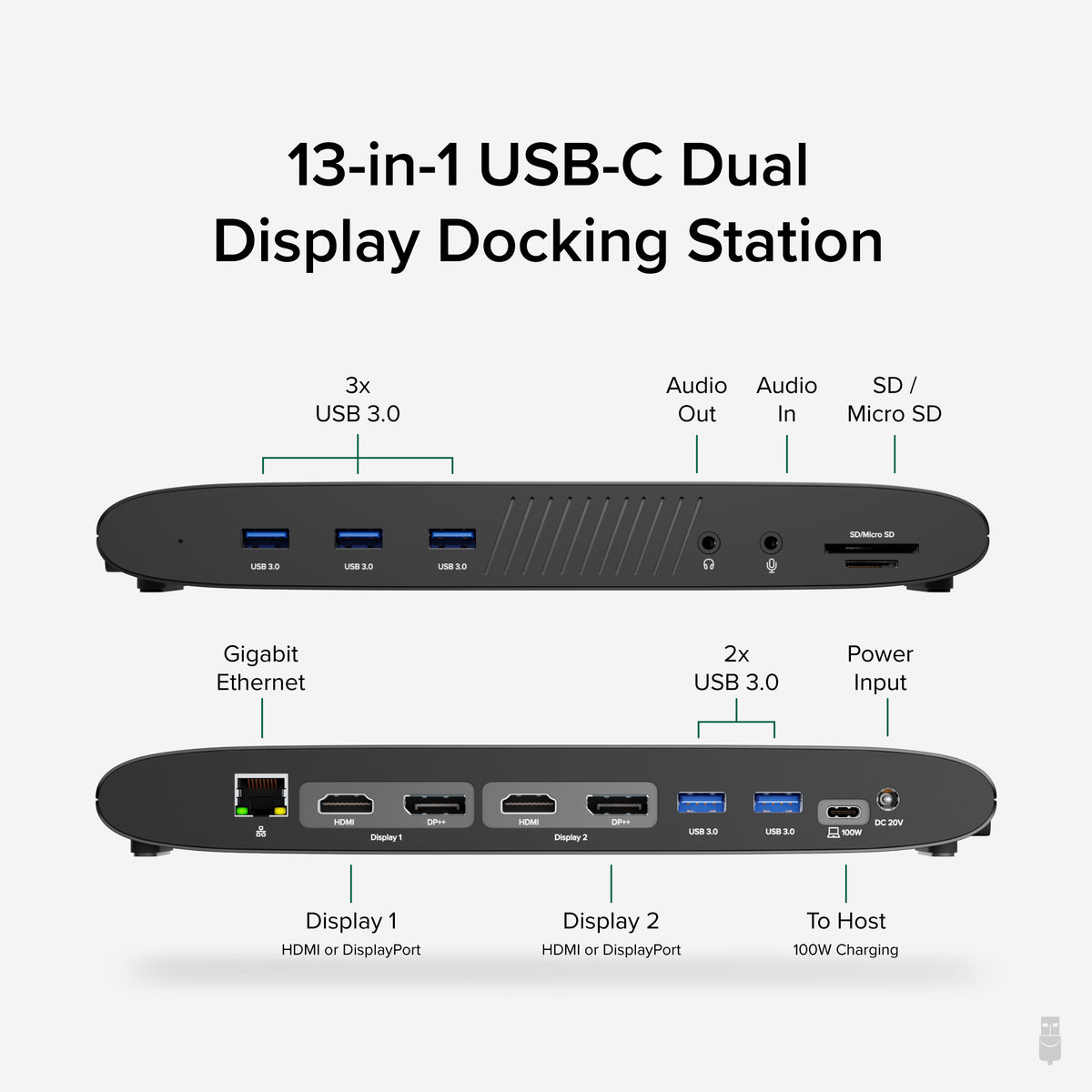 Plugable’s Devices for the Business Traveler and Office Worker ...