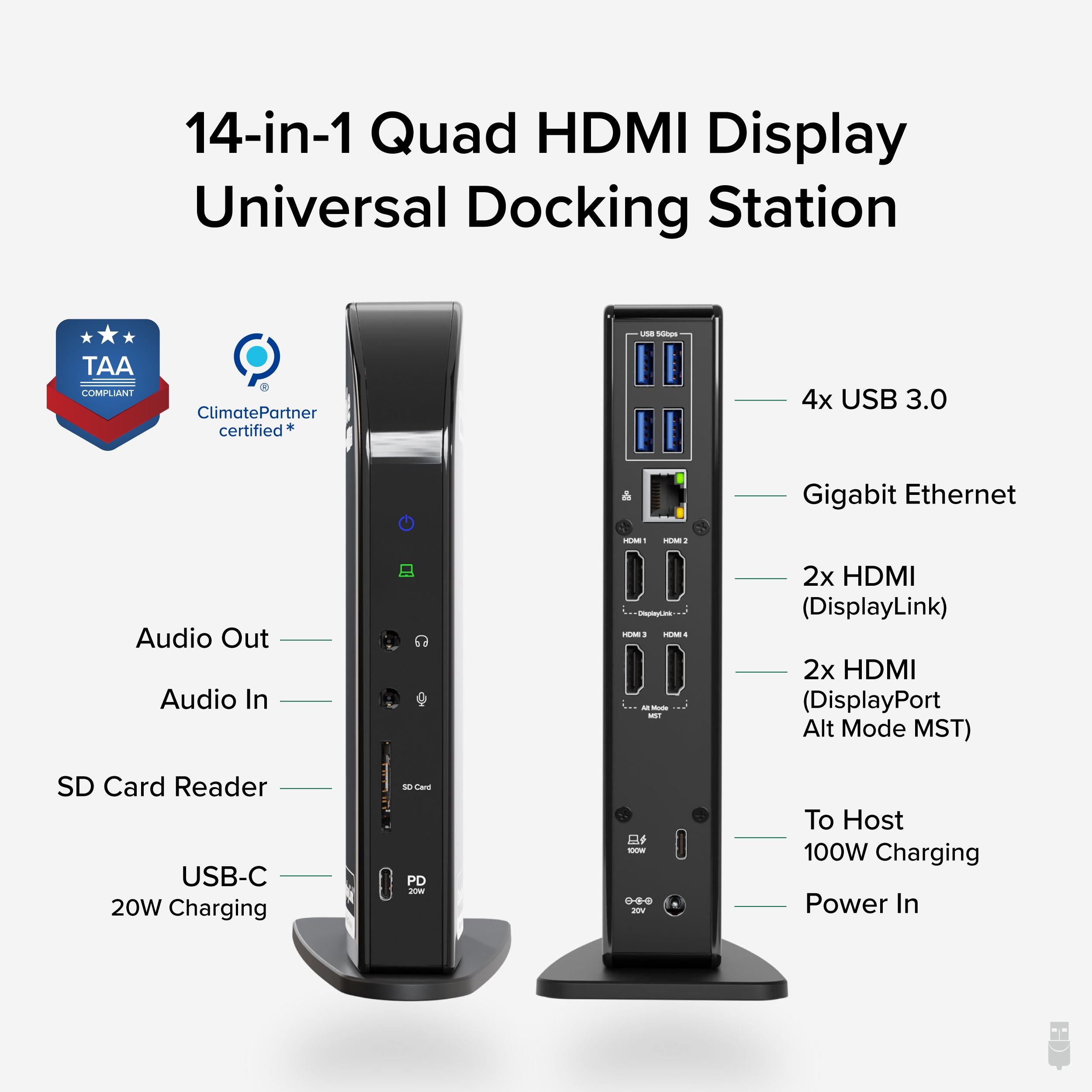 Plugable USB-C Docking Station for 4 Monitor Setup, 96W Laptop