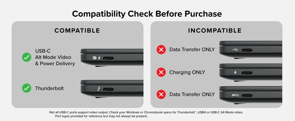 USBC-PDMON Host port compatibility