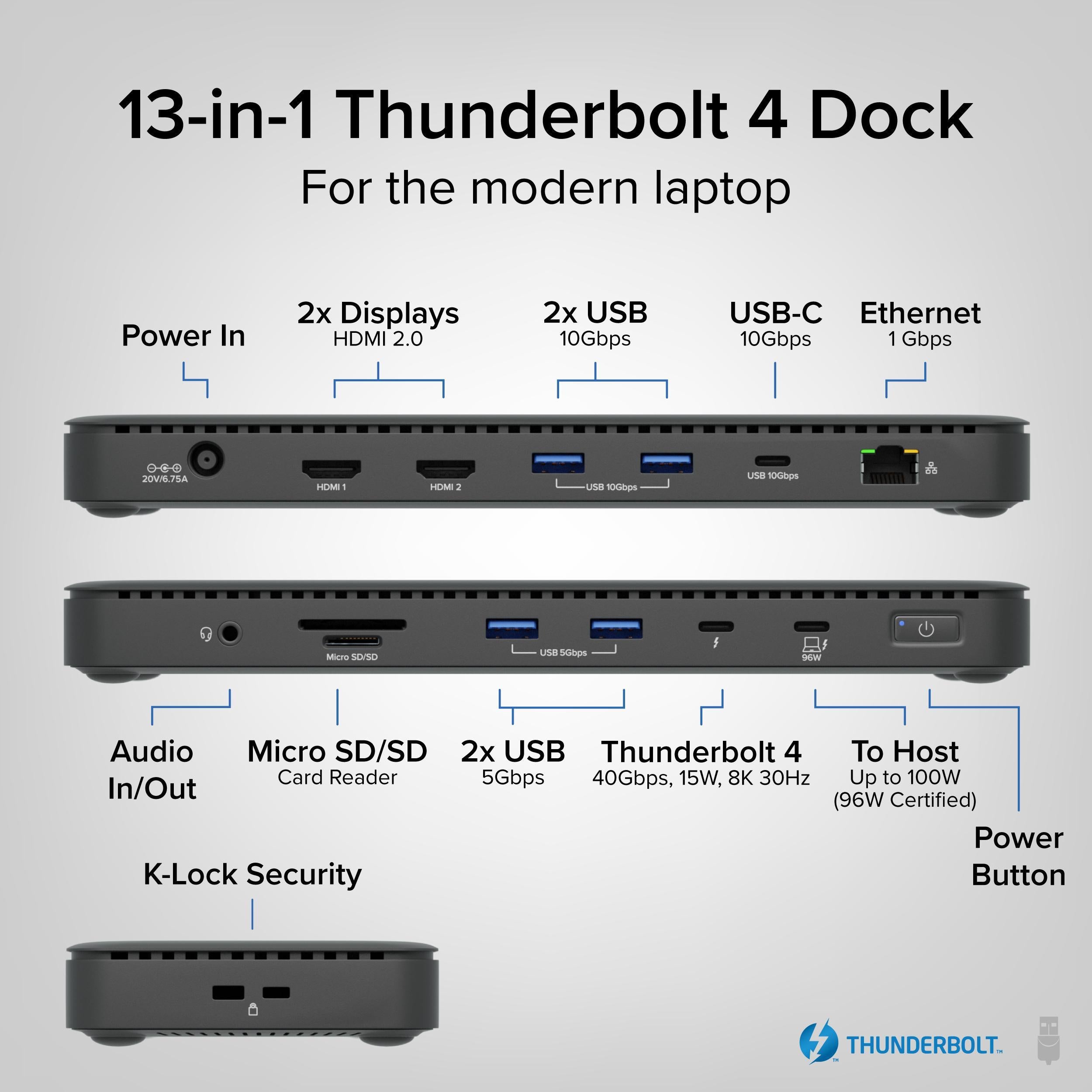Plugable Thunderbolt 4 Dock for 4K Dual Monitors or Single 8K