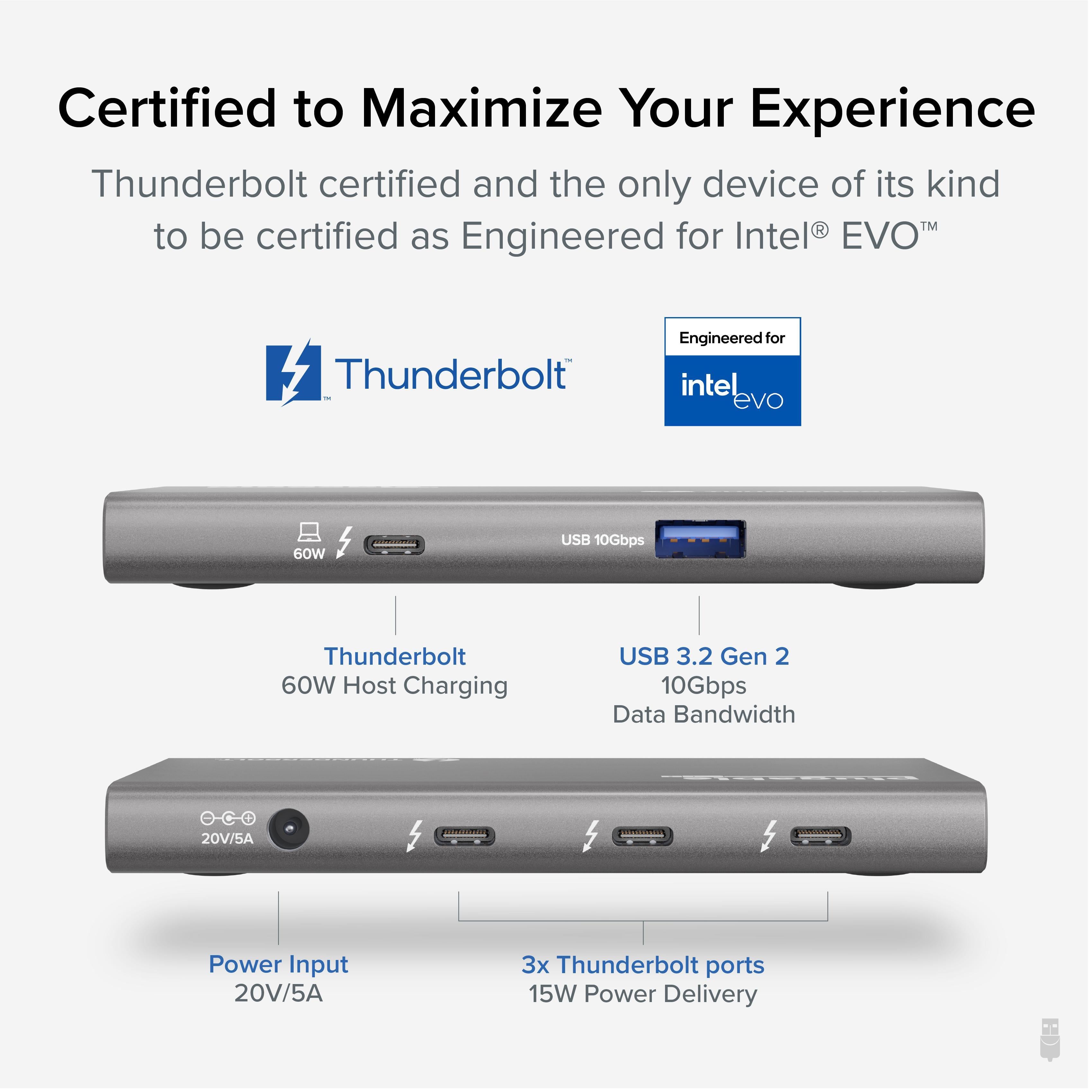 Plugable 5-in-1 Thunderbolt 4 and USB4 Hub ~ Plugable Technologies