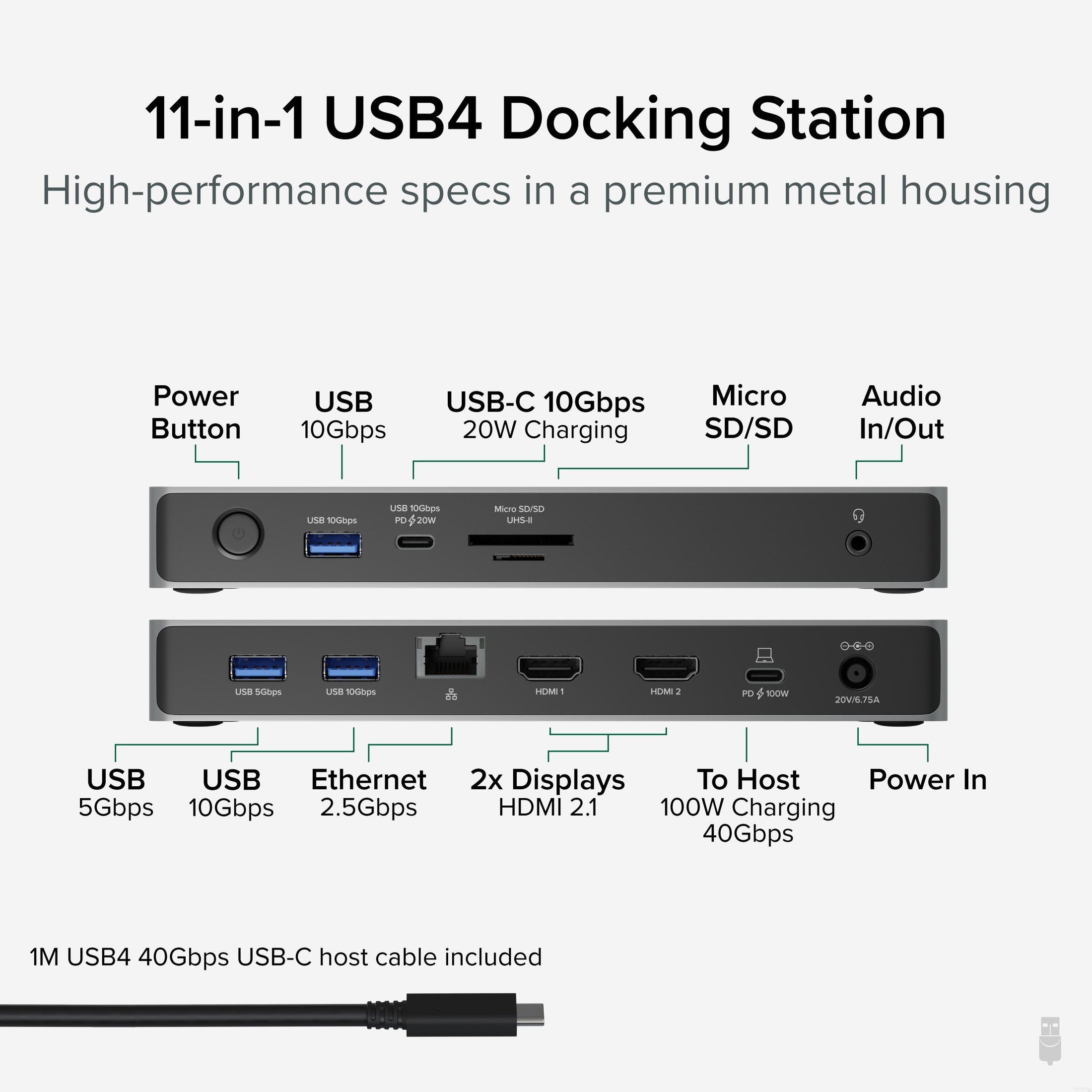 Plugable USB4 Dual Monitor Docking Station with 4K 120Hz HDMI