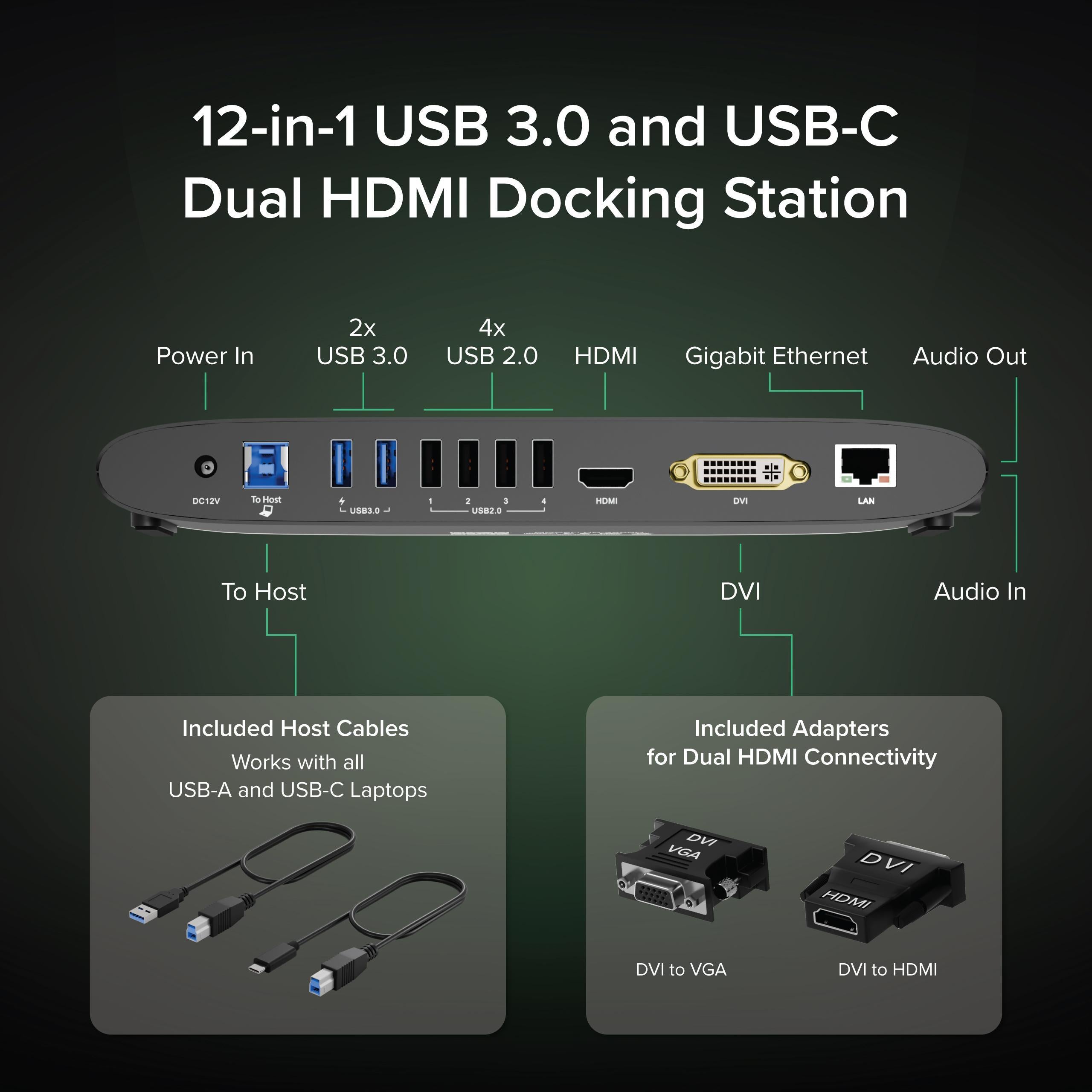 Plugable Universal Dual HDMI Monitor Docking Station for Dell, HP