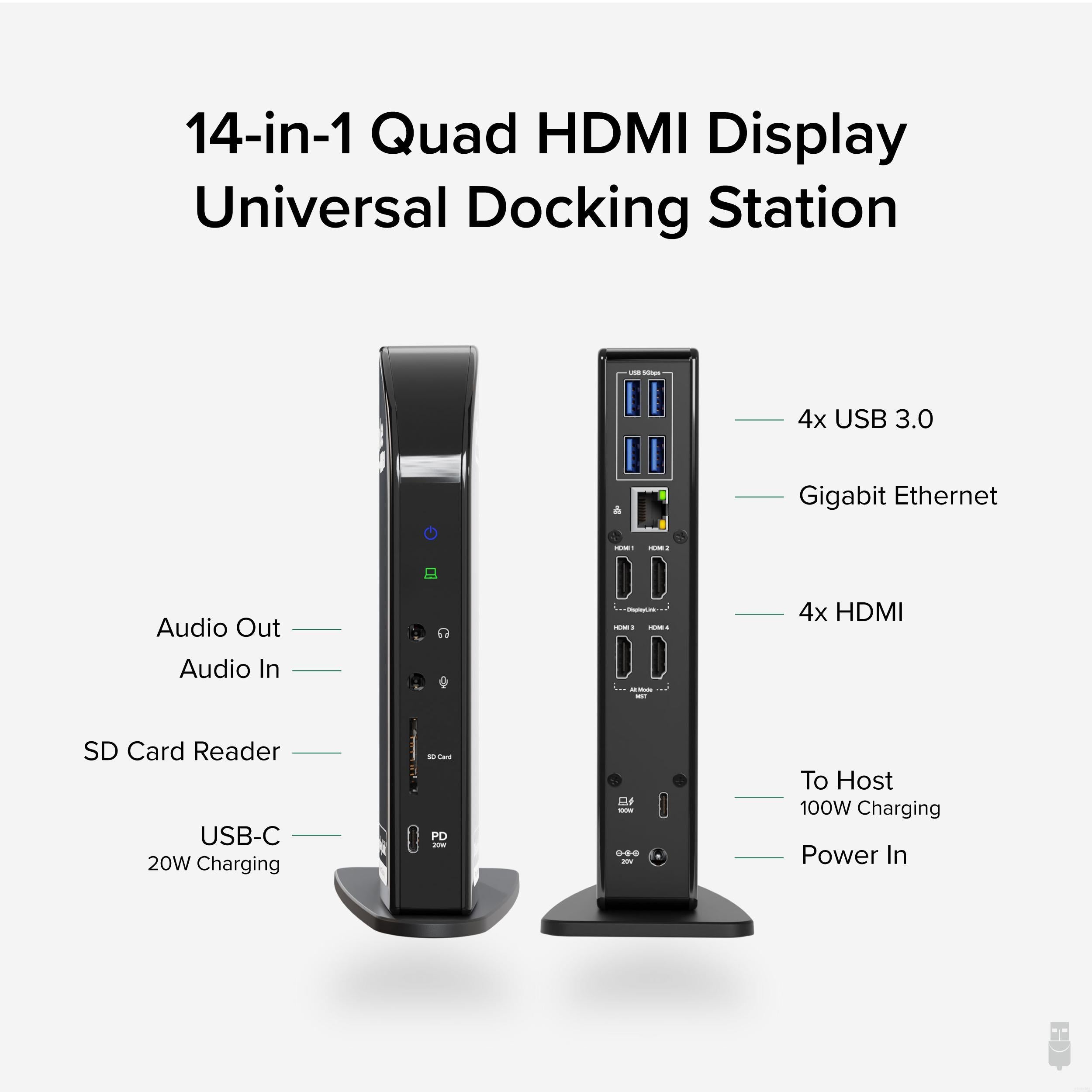 PLUGABLE USB-C QUAD HDMI outlets DOCKING STATION