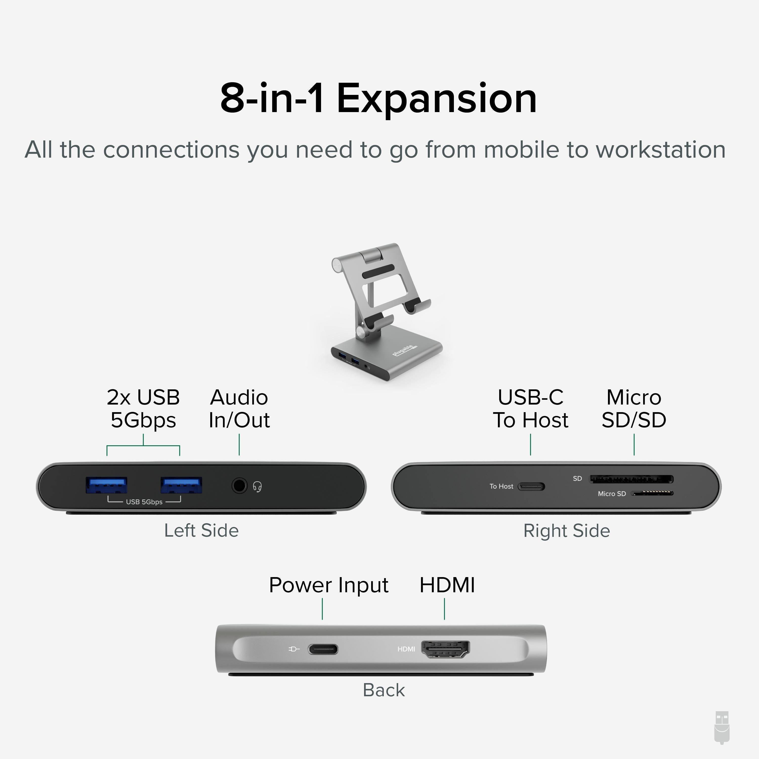 Plugable 7-in-1 USB-C ドッキングステーション デュアル Plugable USB-C Hub 7-in-1 with 4K 60Hz HDMI, 100W Pass-Through