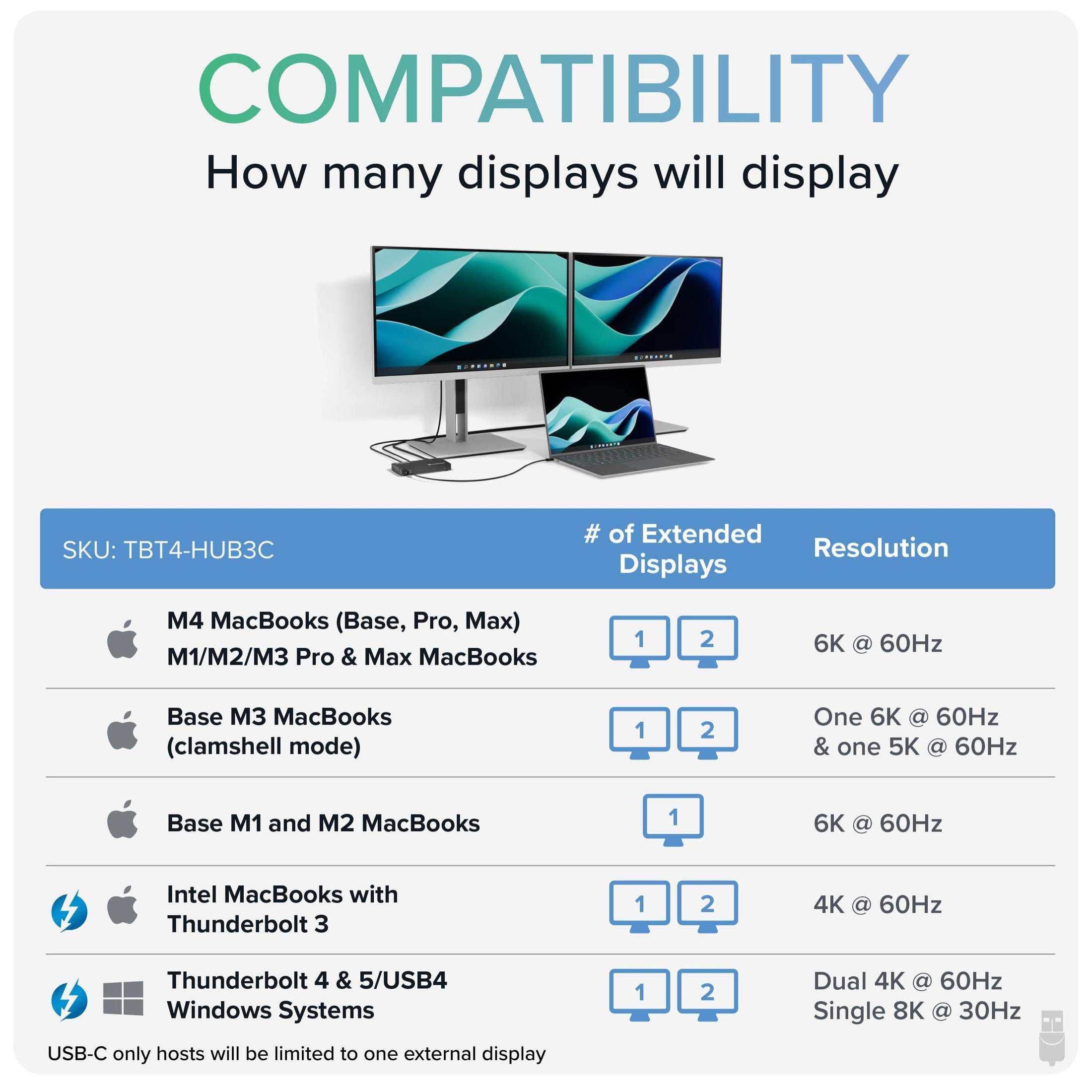 efd89c75c204689df26949b493dfc53b