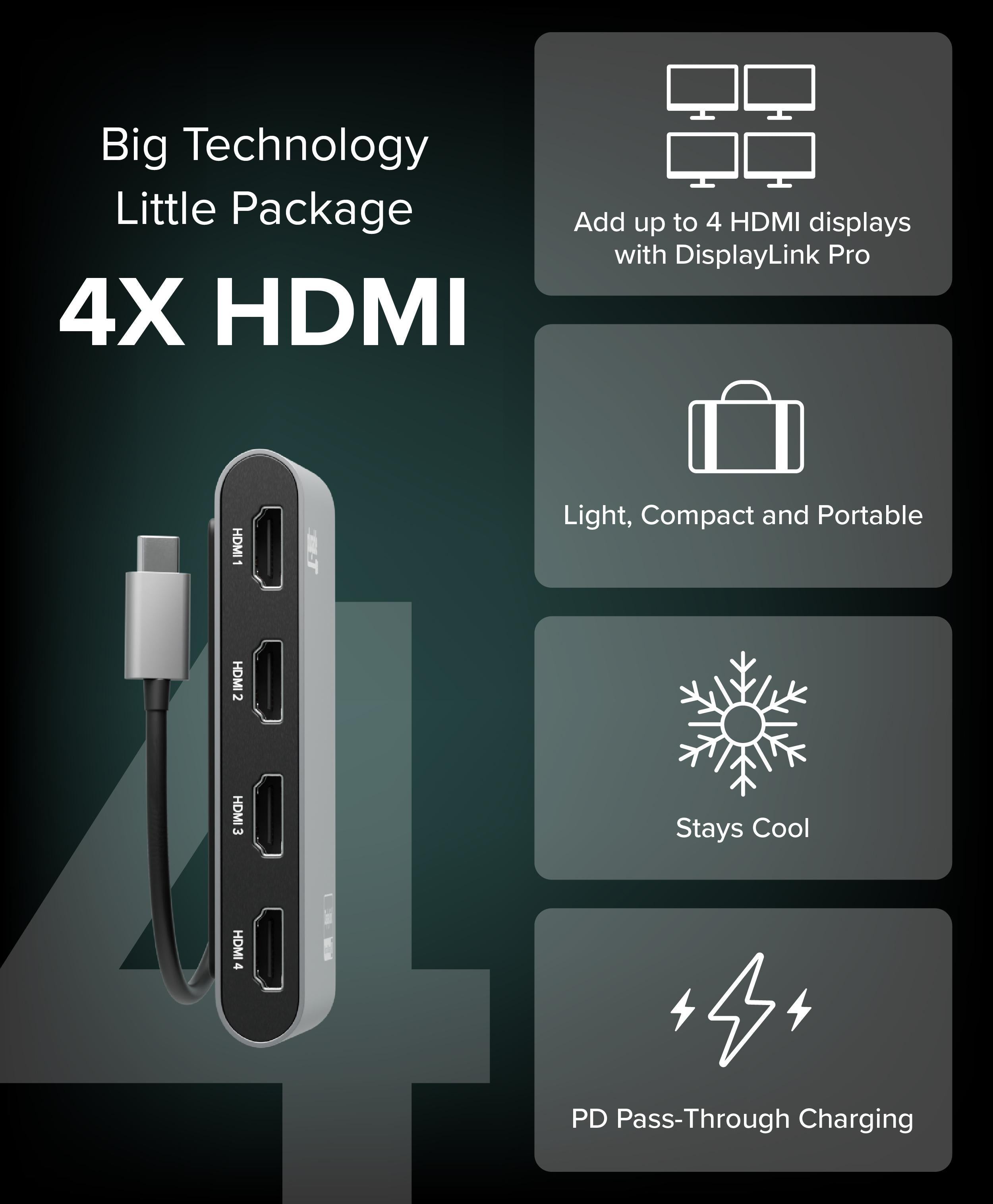 plugable DisplayLink 4K HDMI変換アダプタ Plugable USB-C Dual Monitor Adapter with 4K 60Hz Support
