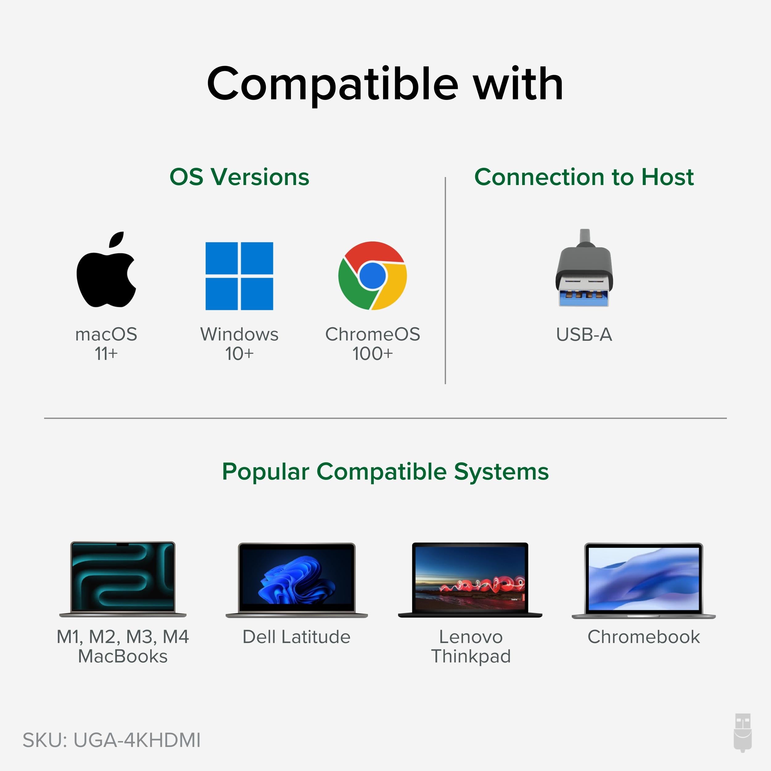 Plugable USB 3.0 4K HDMI Adapter for Multiple Monitors ~ Plugable