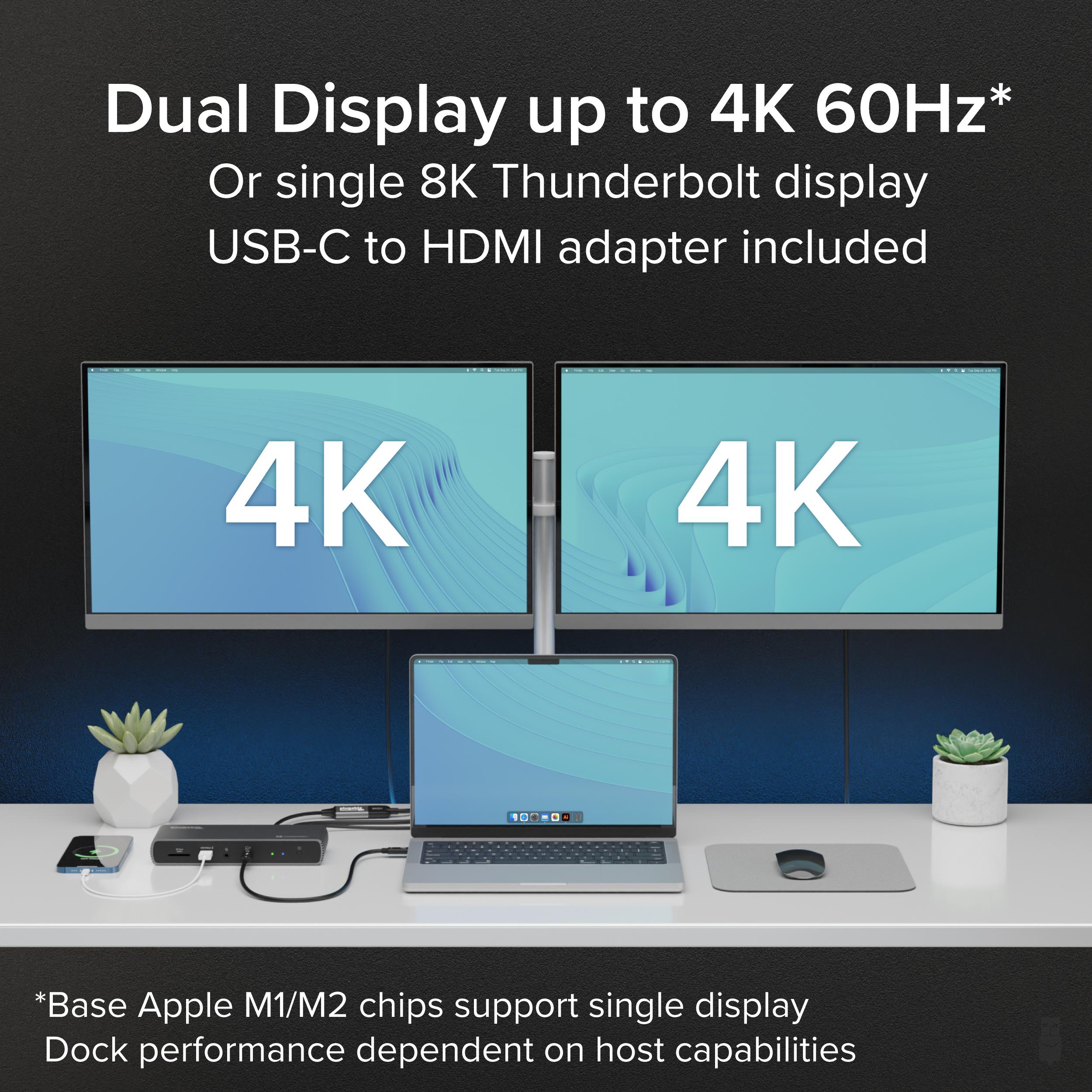 Plugable Thunderbolt 4 & USB4 HDMI Docking Station with 96W