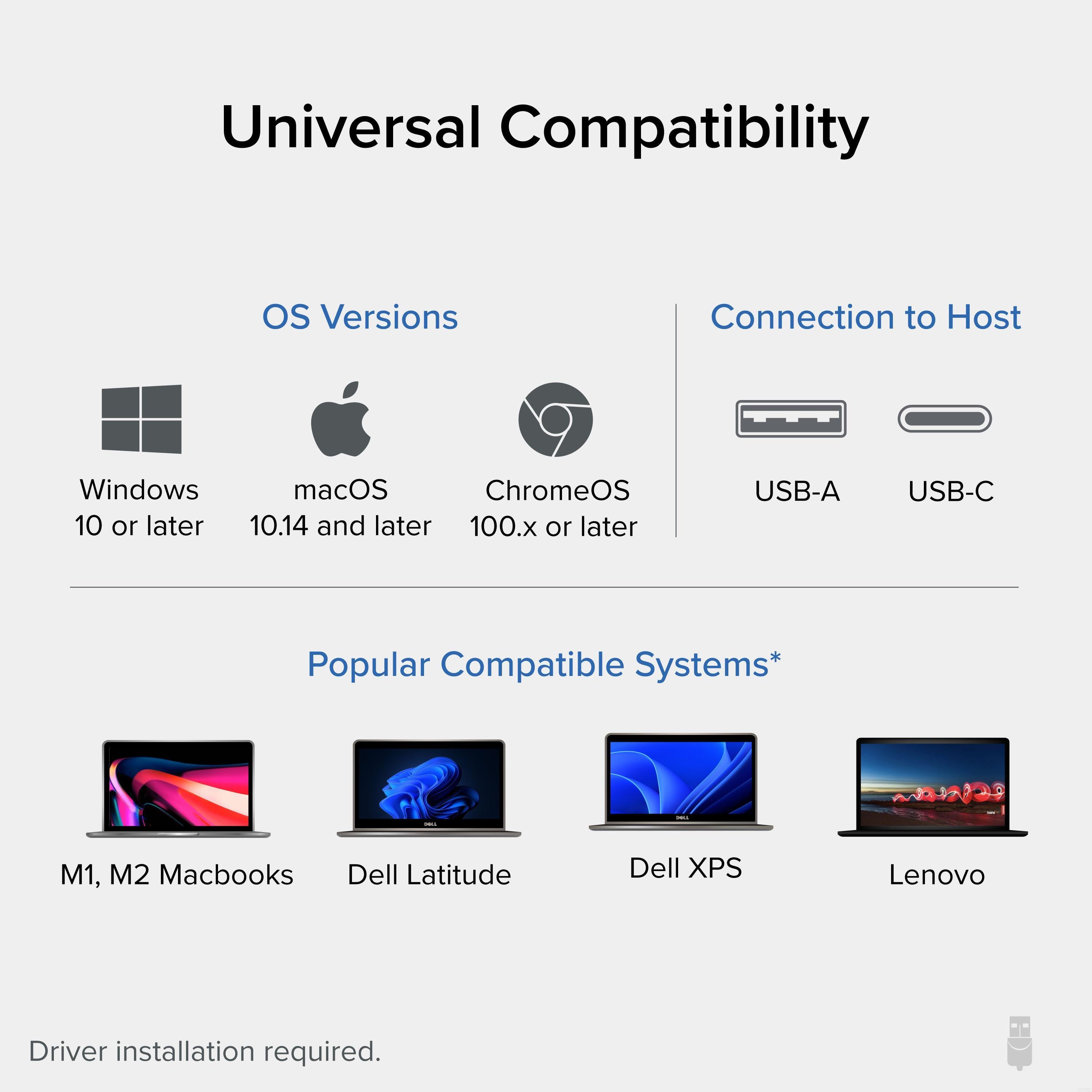 Plugable USB-C or USB 3.0 to Dual HDMI Adapter – Plugable Technologies