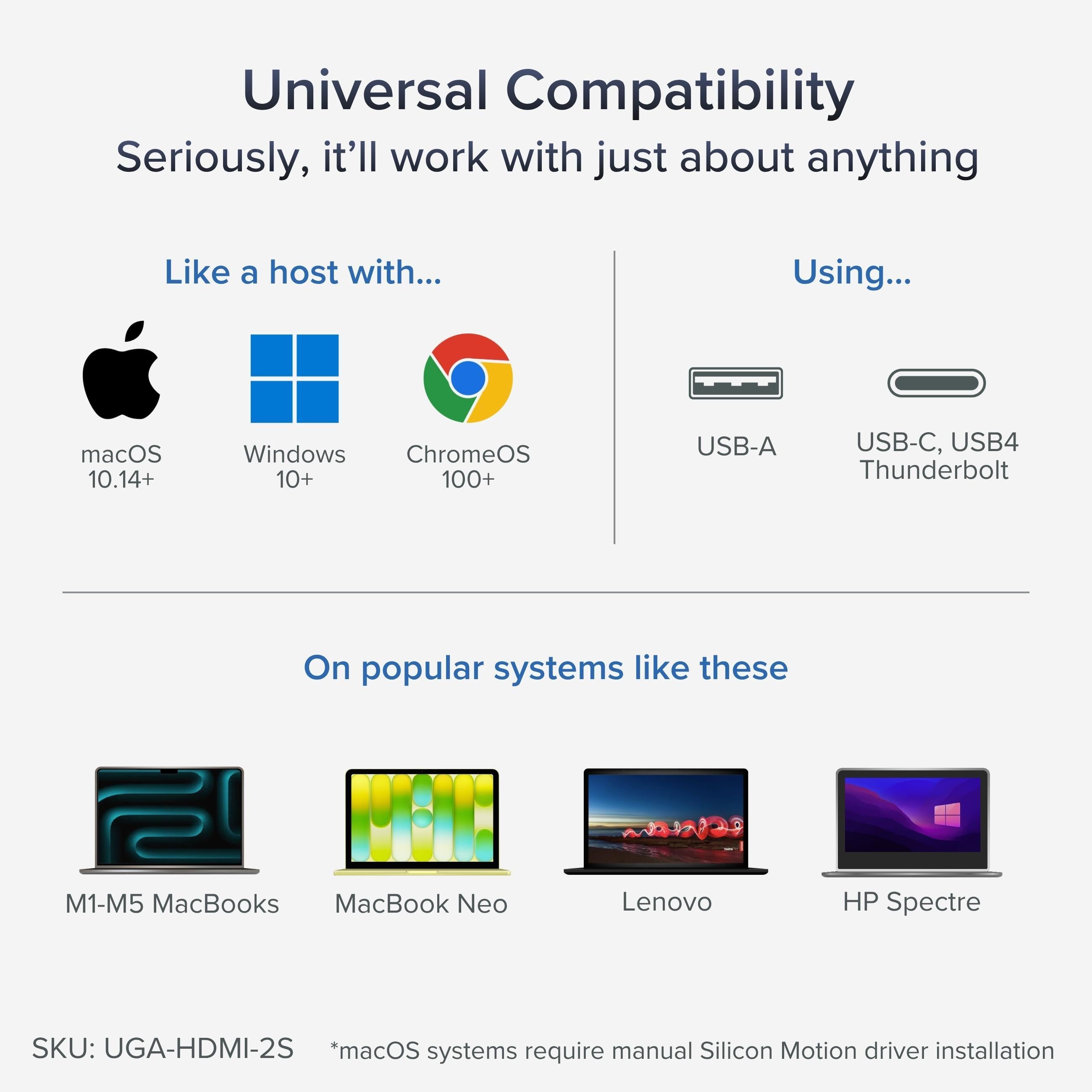 Plugable USB-C or USB 3.0 to Dual HDMI Adapter ~ Plugable Technologies
