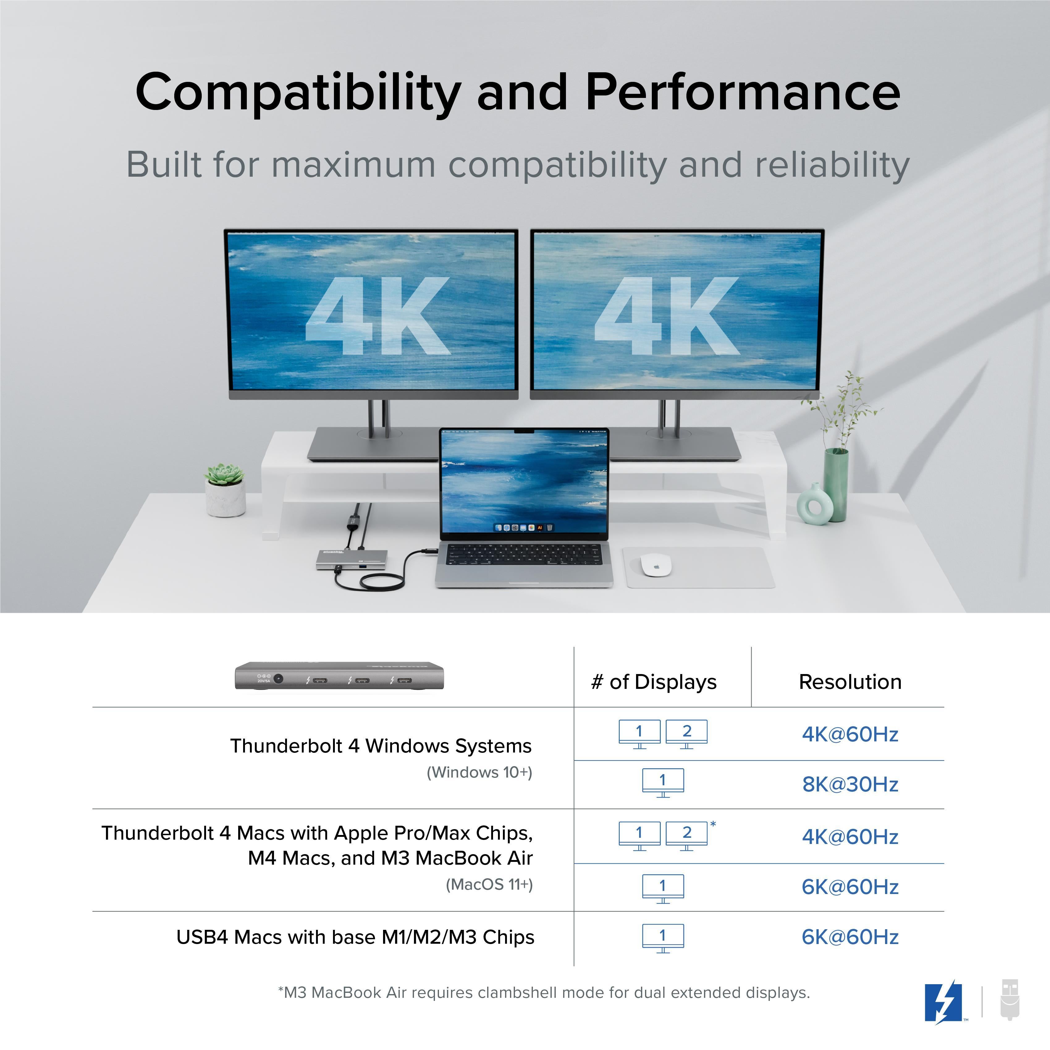 Plugable 4-in-1 Thunderbolt 4 ハブ Plugable Thunderbolt 4 and USB4 Hub ~ Plugable Technologies