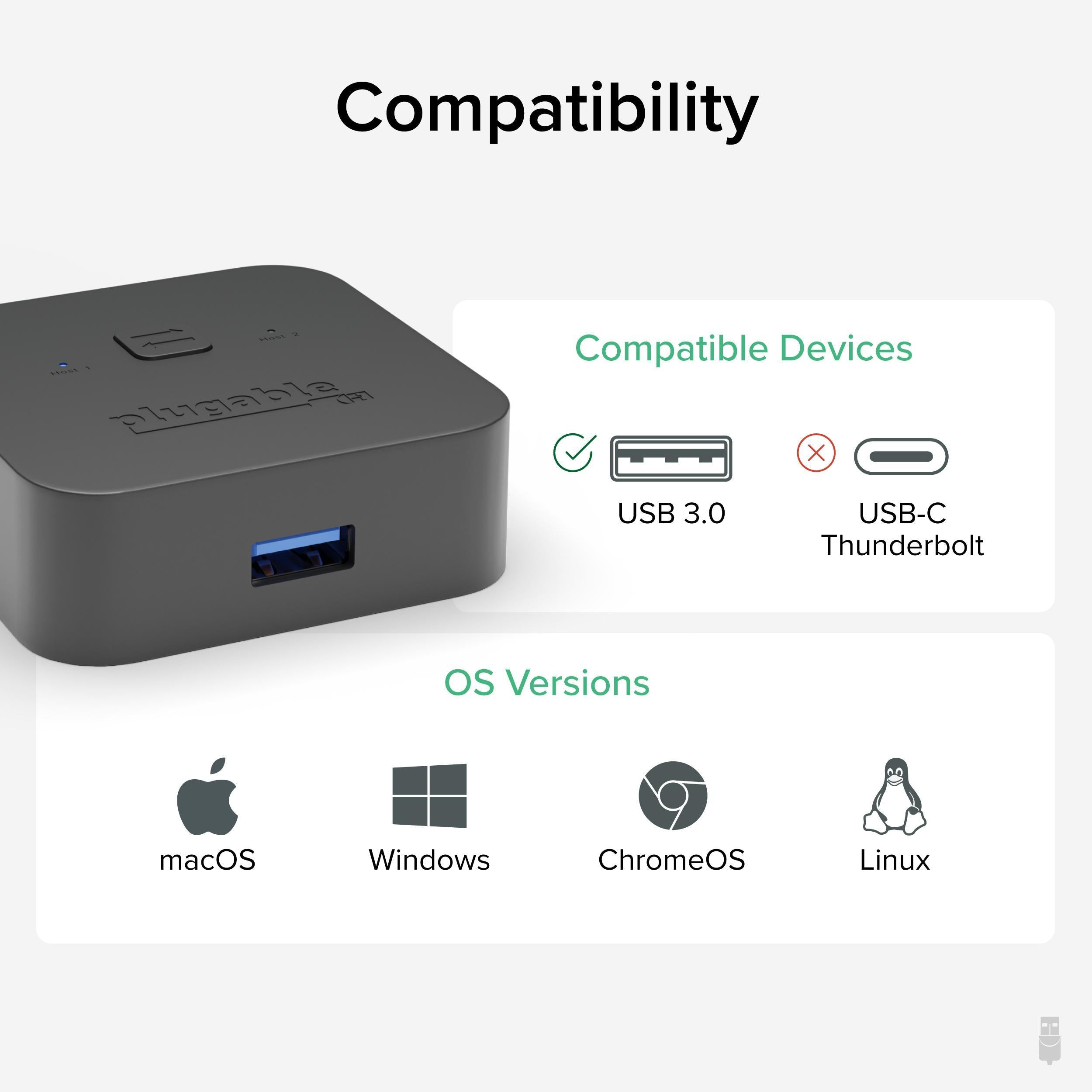 Plugable USB 3.0 Sharing Switch ~ Plugable Technologies