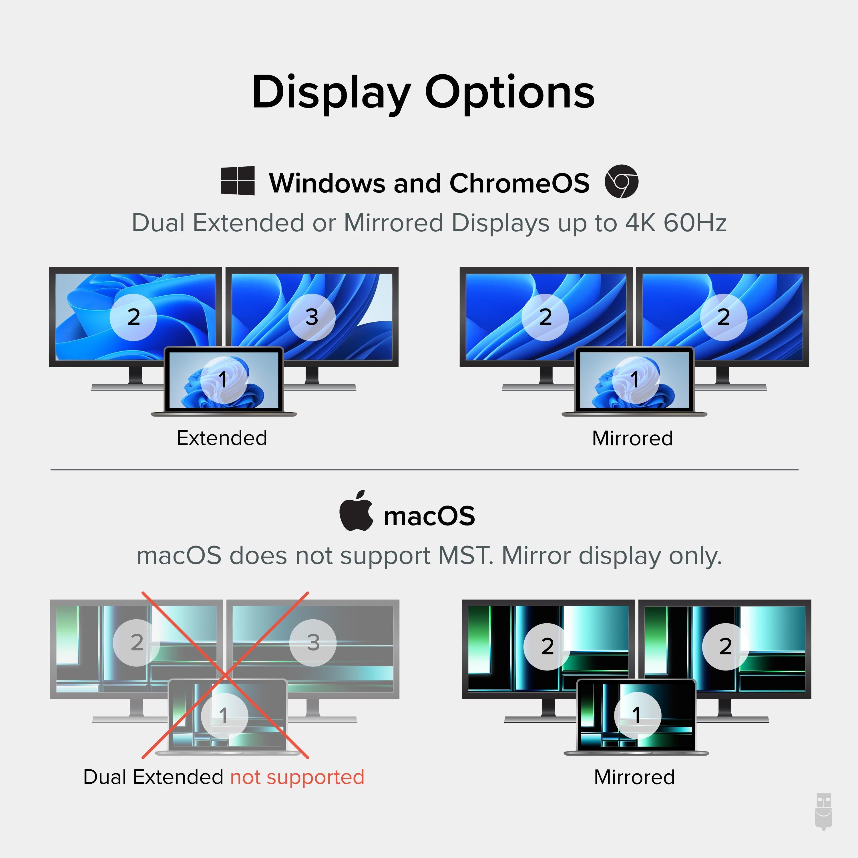Plugable USB-C Dual 4K HDMI MST Display Adapter ~ Plugable