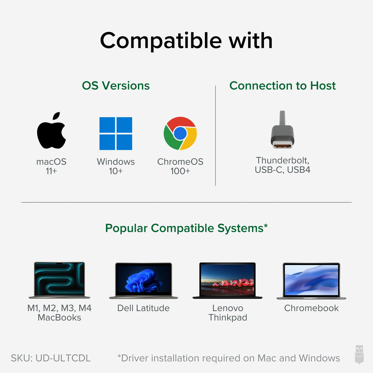 Plugable USB-C Triple Monitor Docking Station with 100W Laptop Chargin ...