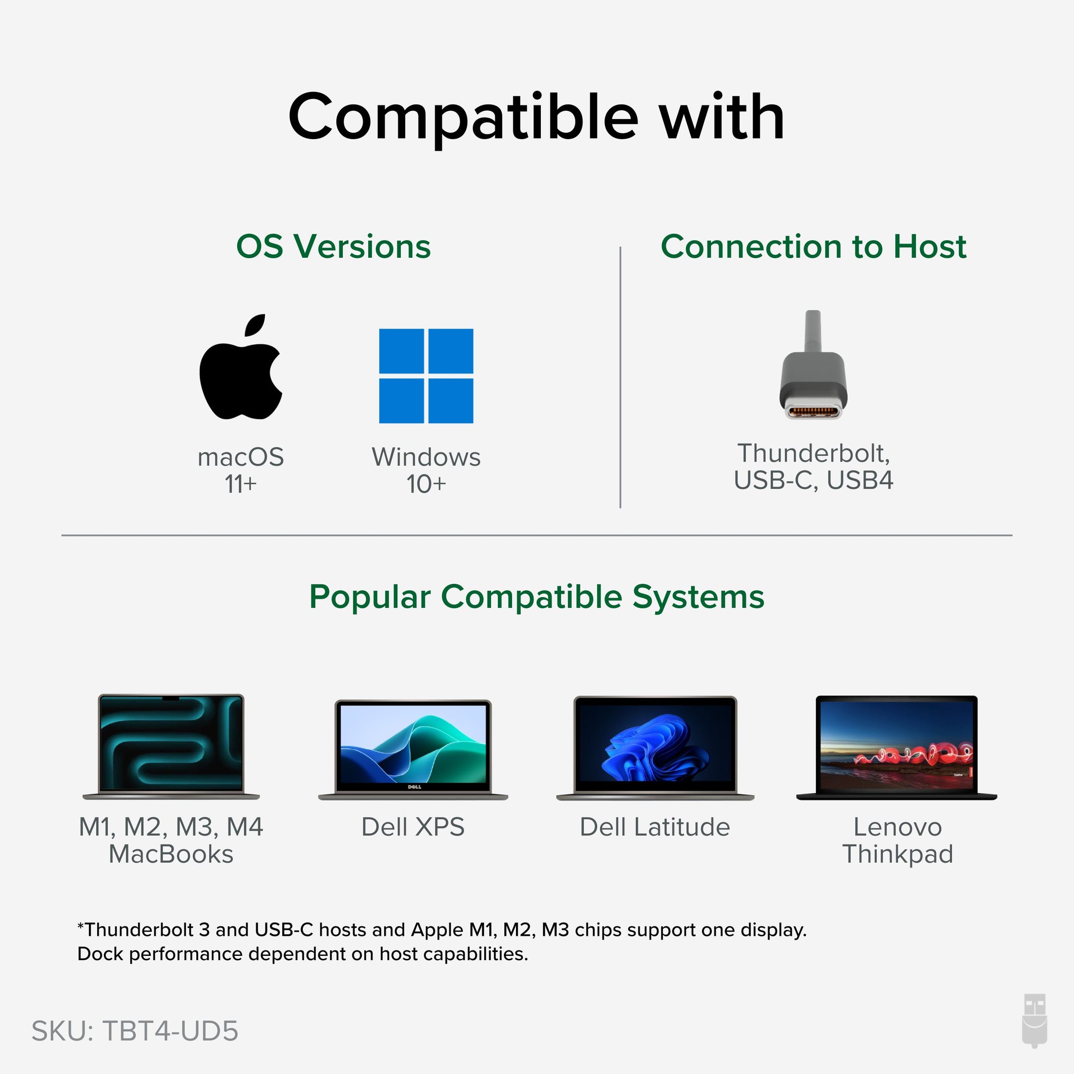 Plugable Thunderbolt 4 Dock for 4K Dual Monitors or Single 8K, 100W Laptop Charging (B-Stock)
