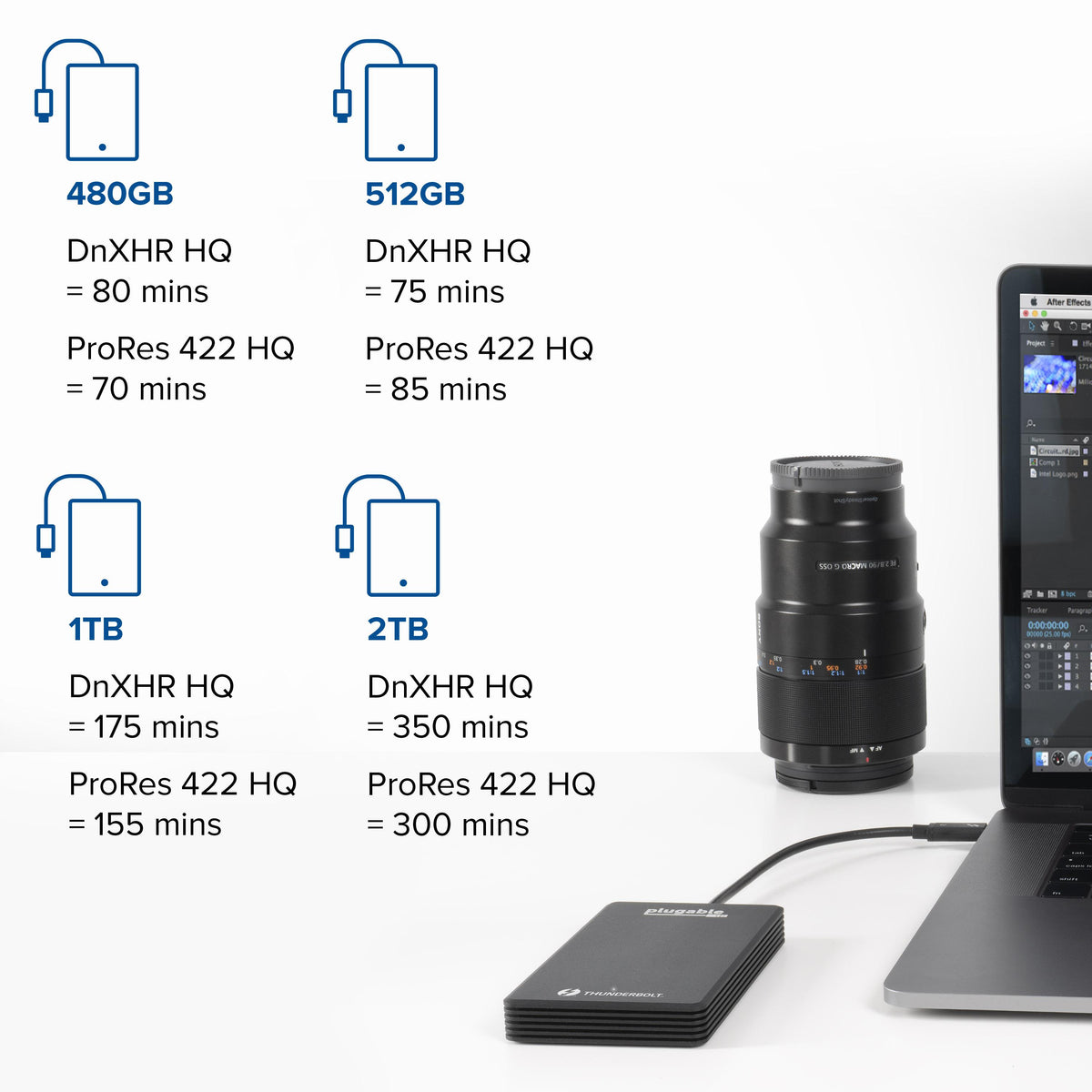 Storage capacity chart for 480GB, 512GB, 1TB, and 2TB drives showing recording times for DnXHR HQ and ProRes 422 HQ codecs.