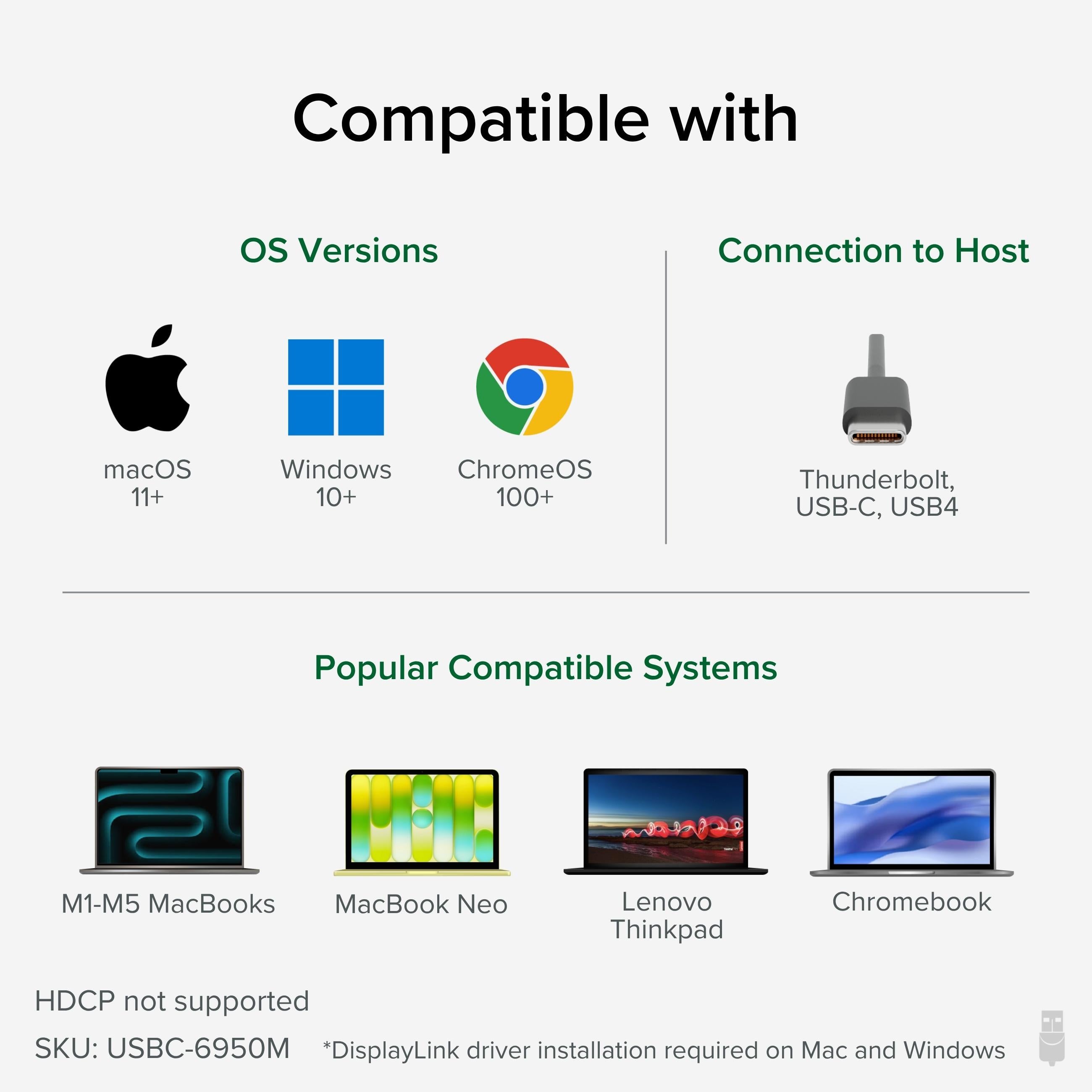 Plugable USB C to HDMI Adapter, Dual Monitor 4K 60Hz for Apple Mac