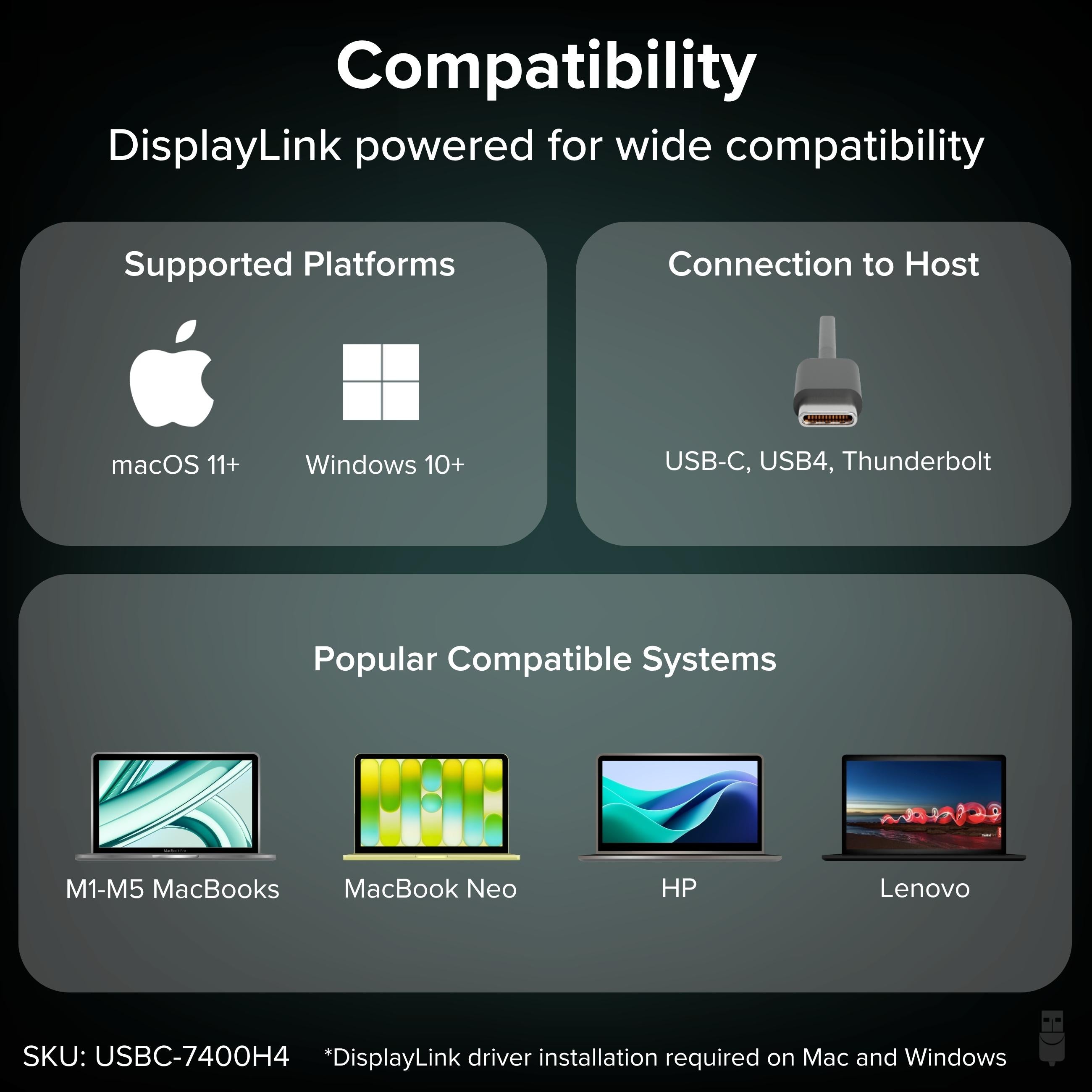 Plugable USB-C Quad 4K HDMI Graphics Adapter With up to 100W USB-C