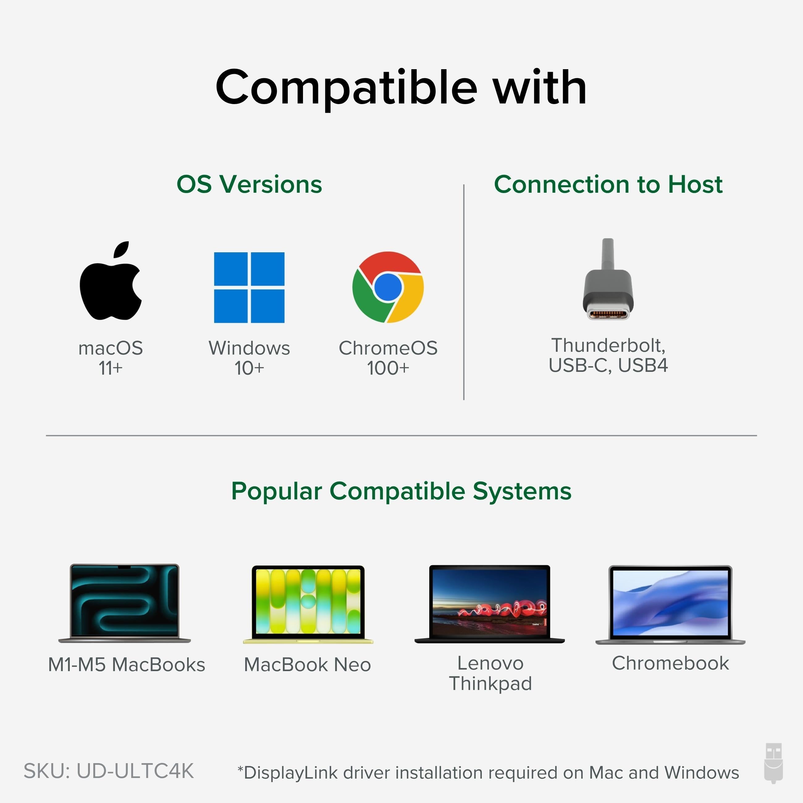 Plugable USB-C Triple 4K Display Docking Station with DisplayLink