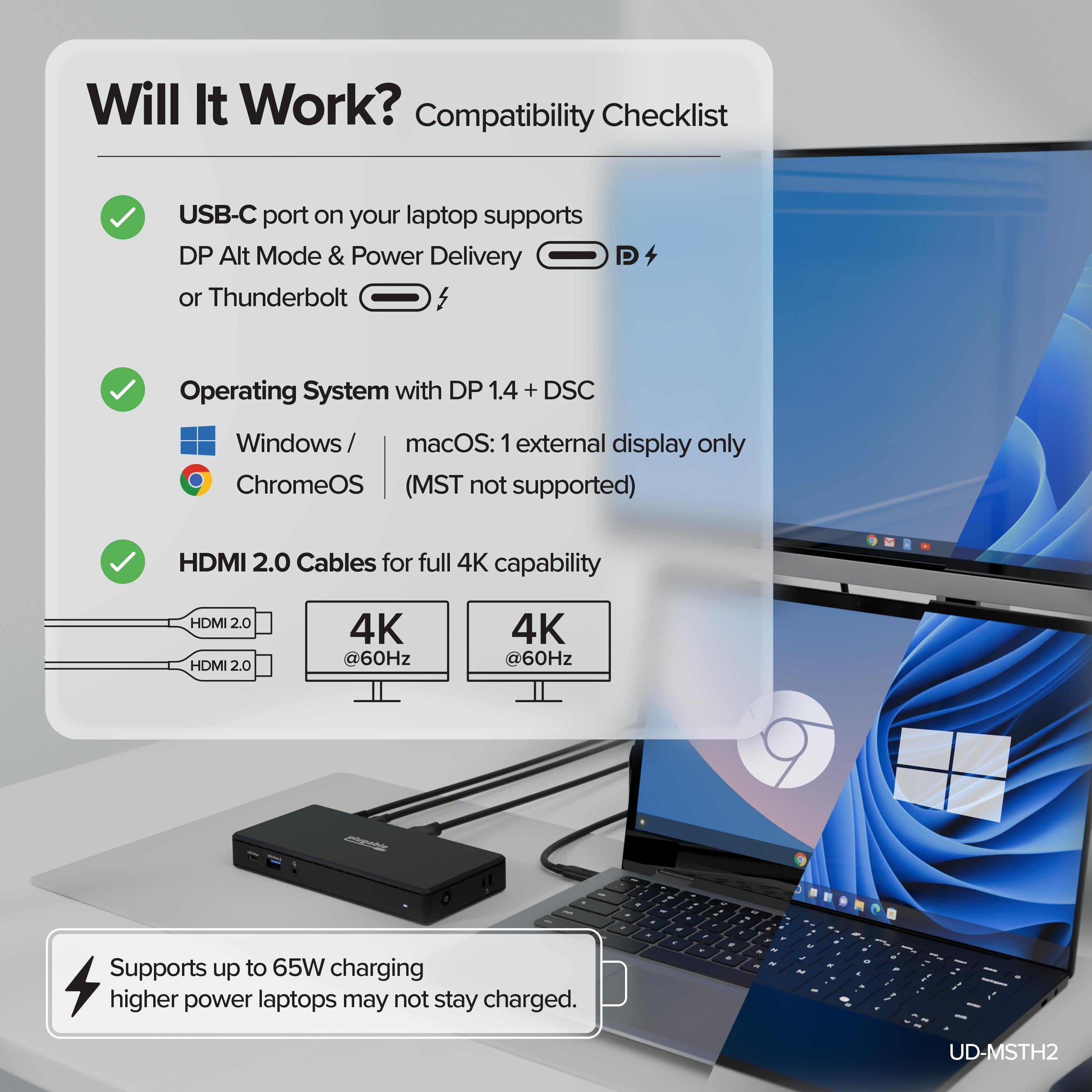 Plugable USB-C Docking Station Dual 4K 60Hz HDMI, 65W Charging