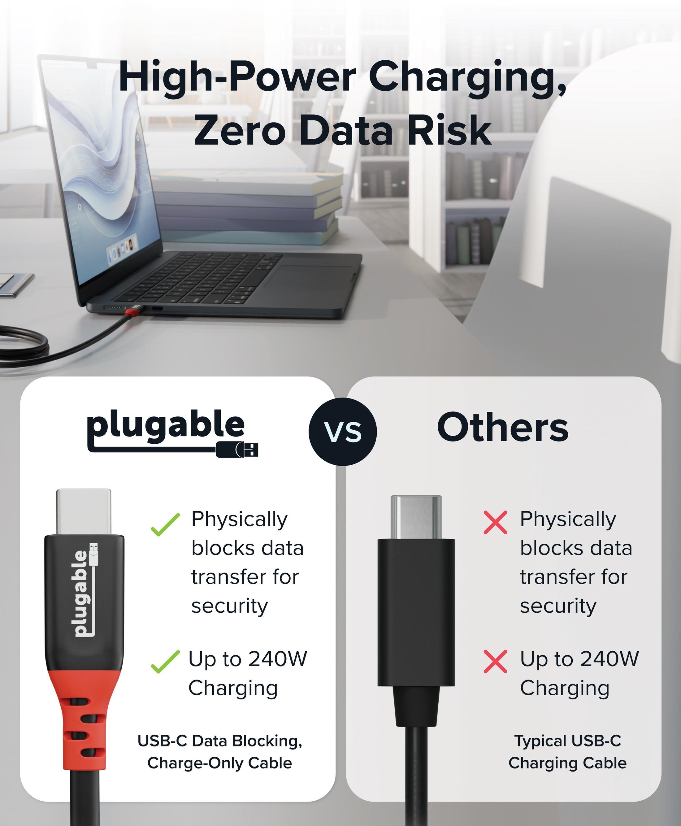 Plugable USB-C Cable, Data Blocker Charge Only, 240W (3.3 ft / 1m ...