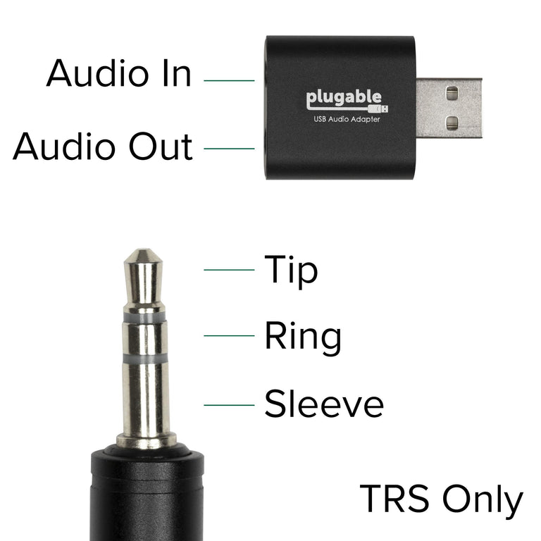 This image shows the USB-AUDIO adapter and an example of a Tip Ring Sleeve (TRS) style jack for compatibility illustration.