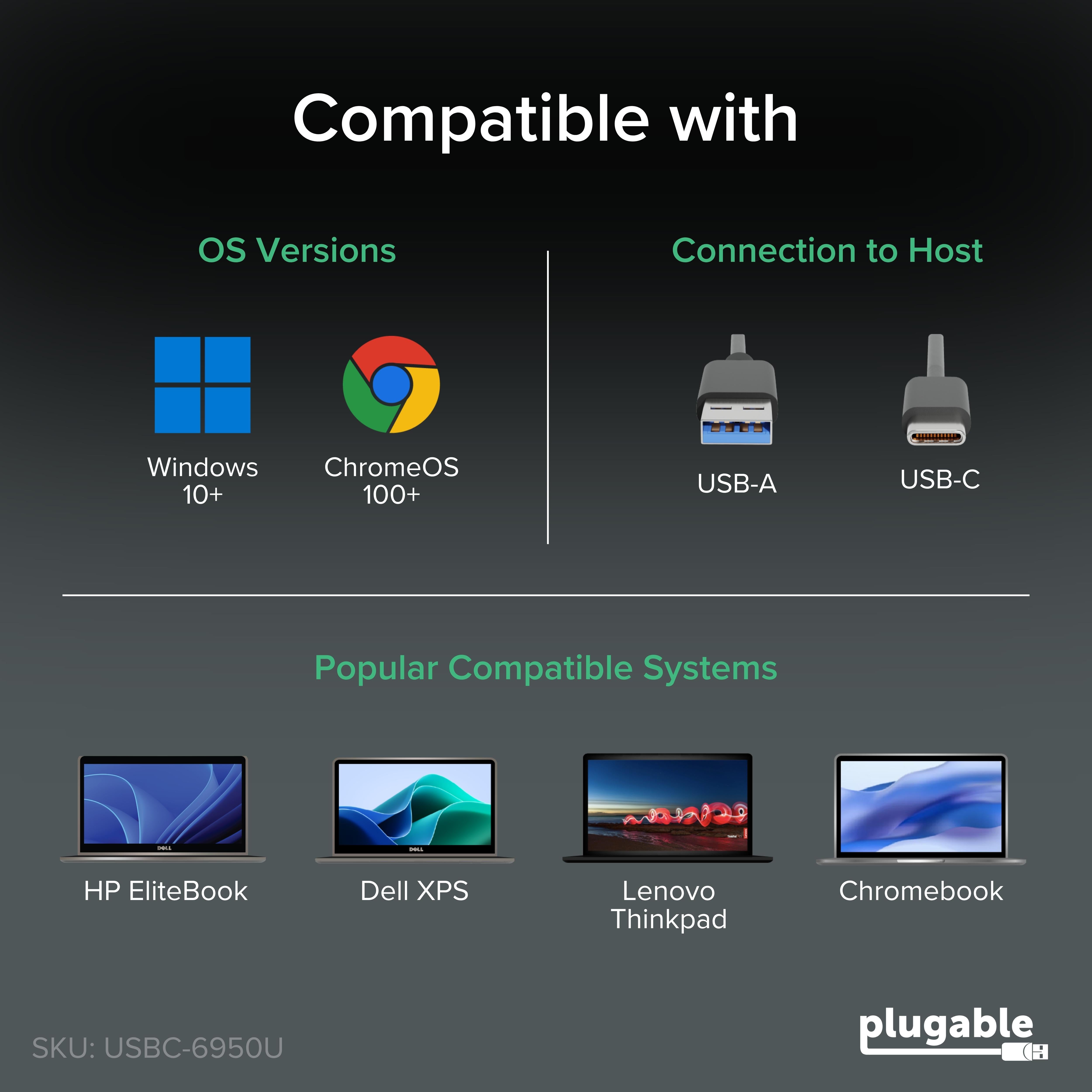Plugable 4K Dual HDMI Adapter for USB-C & USB 3.0, Windows