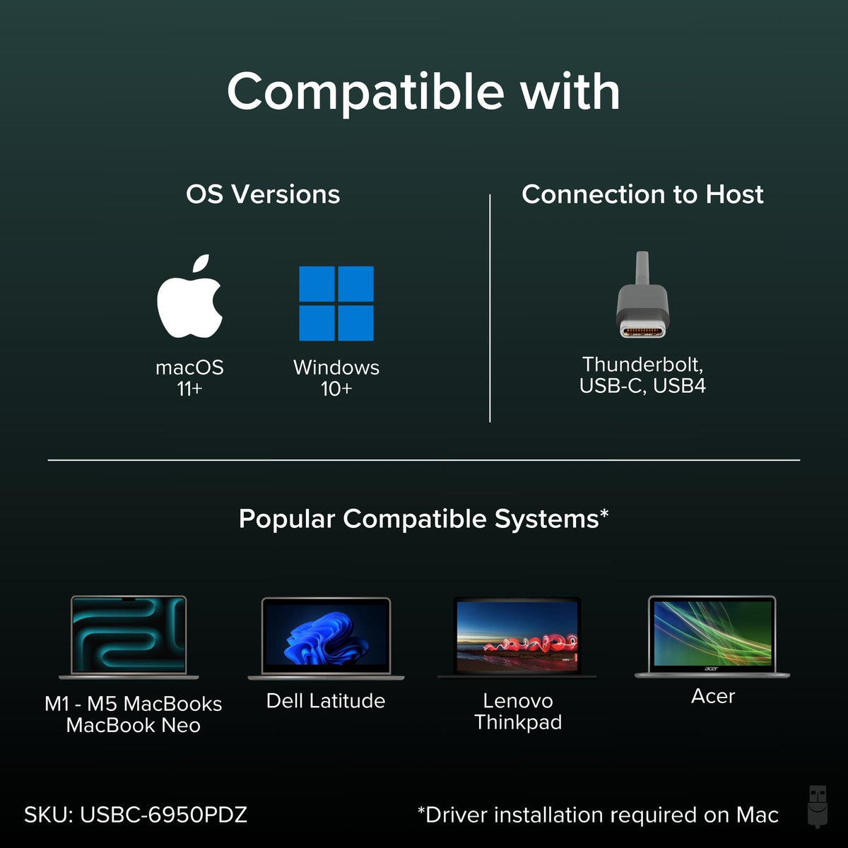 Plugable USB-C Dual HDMI Docking Station, 100W Pass Through Charging ...
