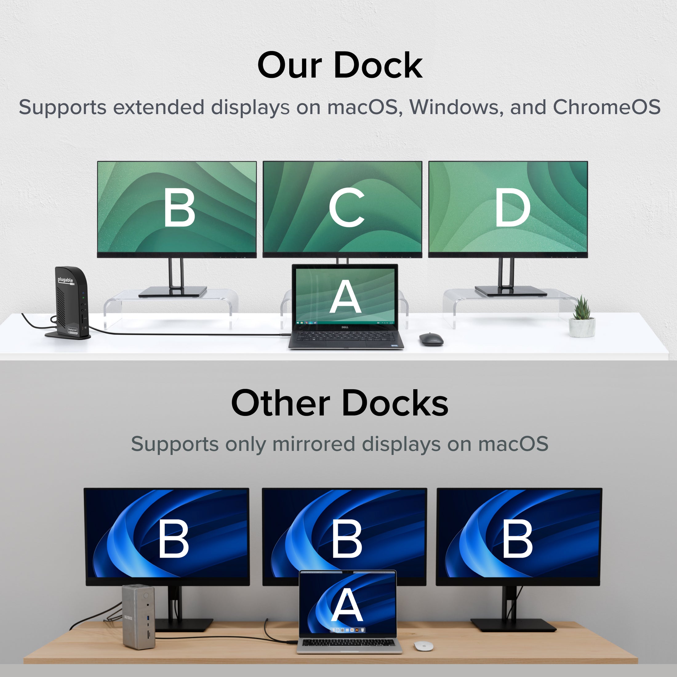 Plugable USB-C Triple Monitor Docking Station with 100W Laptop Charging (B-Stock)