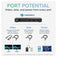 Plugable Thunderbolt 4 and USB4 Hub image 7