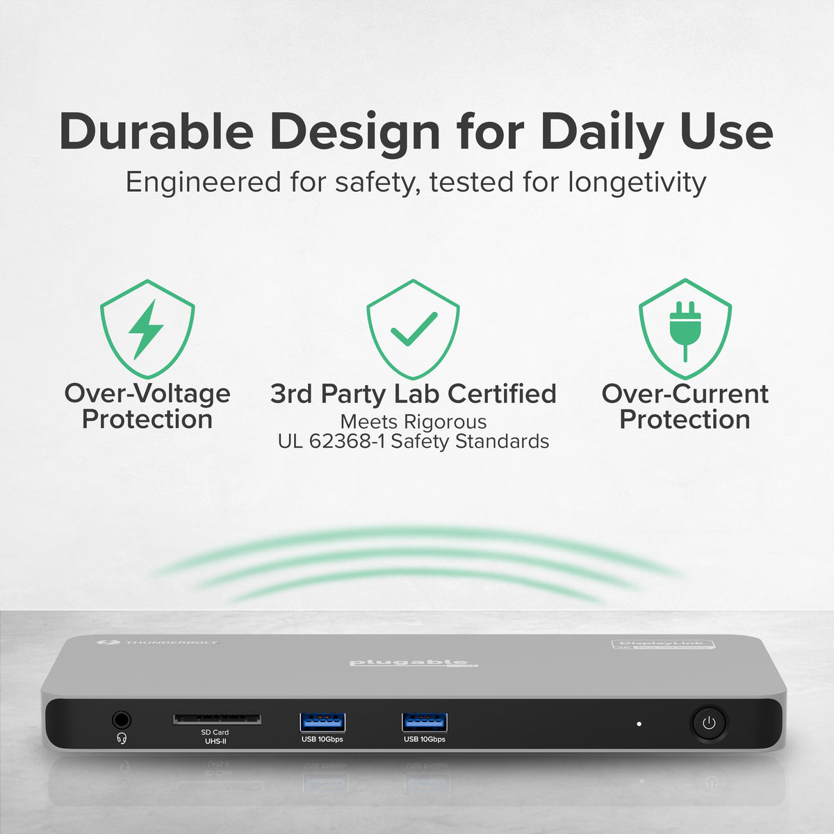 TBT-6950PD safety features: over-voltage protection, 3rd party lab certified UL 62368-1 standards, and over-current protectio