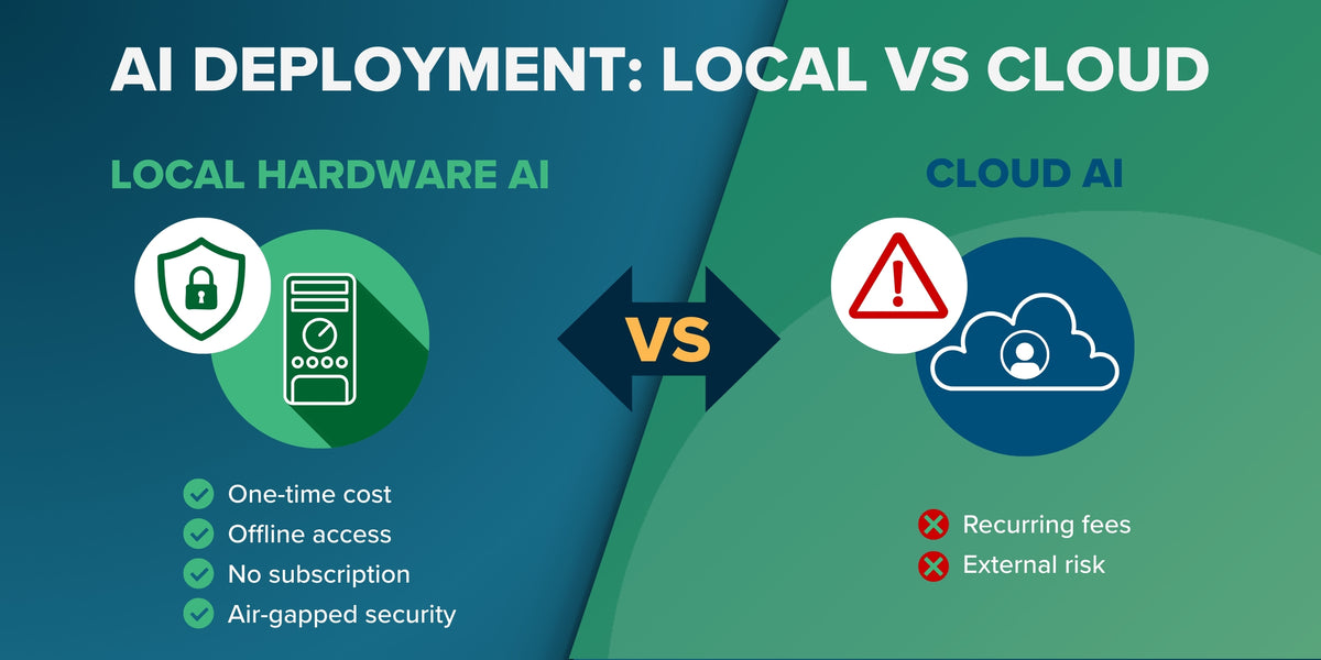 Local Ai Model Computer What Is Local AI and When Should It Be Used ~ Plugable Technologies