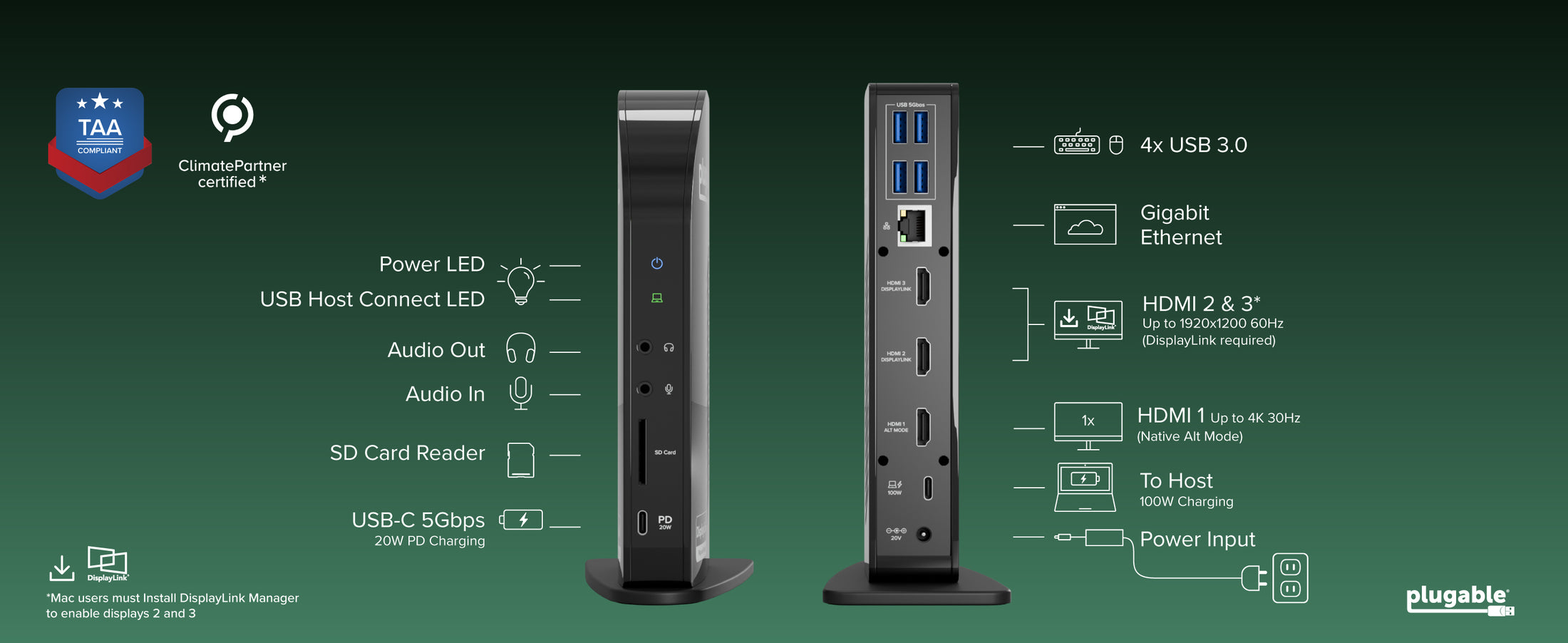 Computer docking station with labeled USB 3.0, Ethernet, HDMI, SD card, and 100W host port