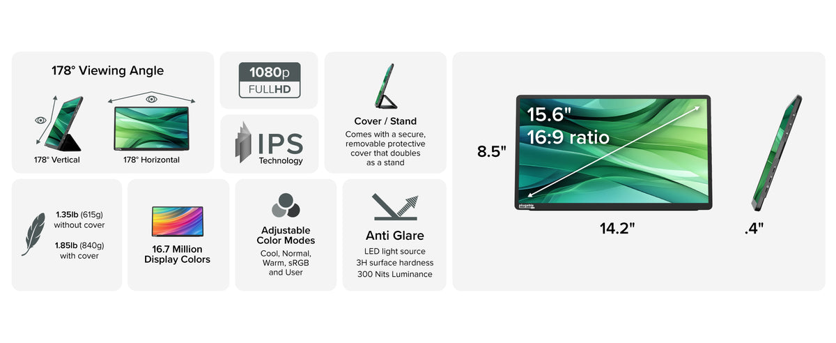 Image conveying 9 features of the USBC-PDMON