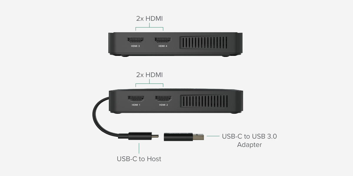 Add Four Big Screens with One Little Device ~ Plugable Technologies