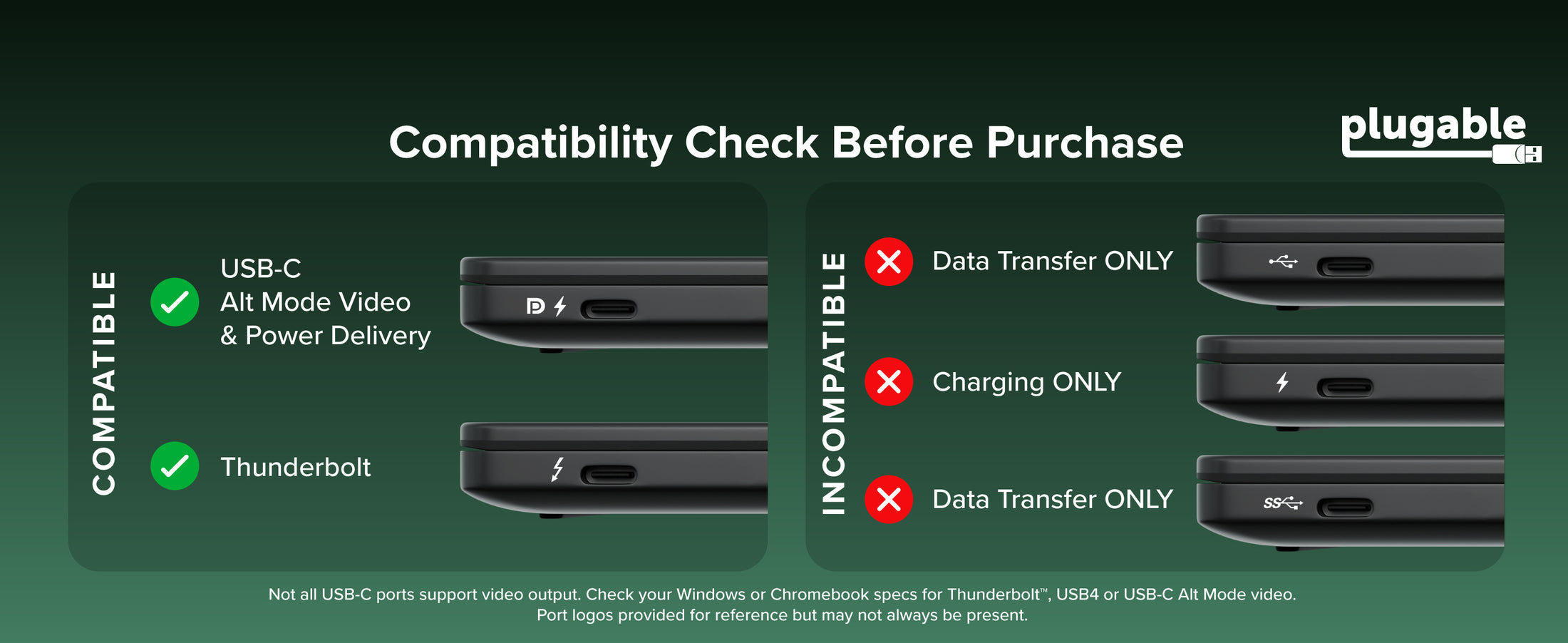Compatible with full-featured USB-C and Thunderbolt hosts. Not compatible with Data Transfer Only USB-C ports.