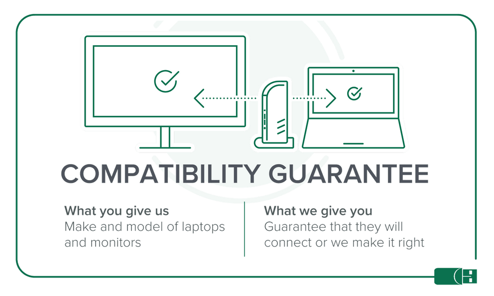 Compatibility Guarantee ~ Plugable Technologies