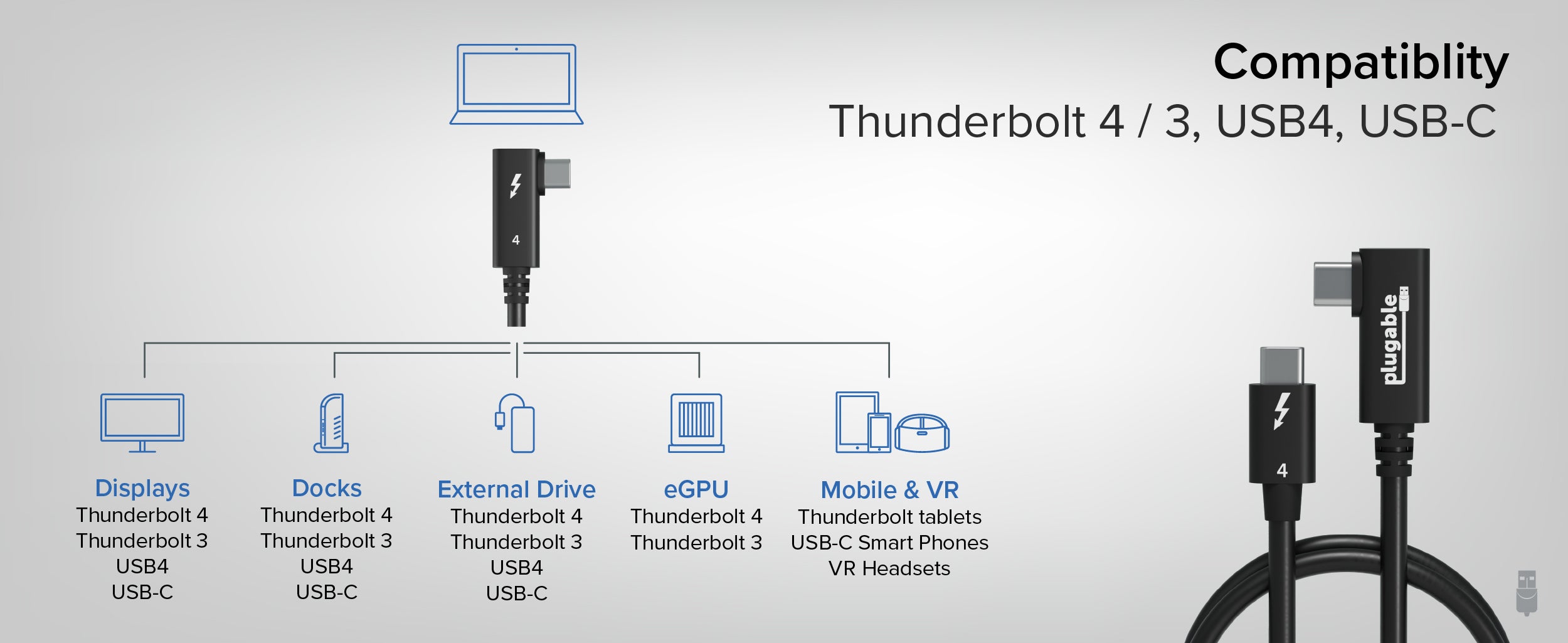 Plugable Thunderbolt 4 Cable with Right Angle Connection (2.6ft