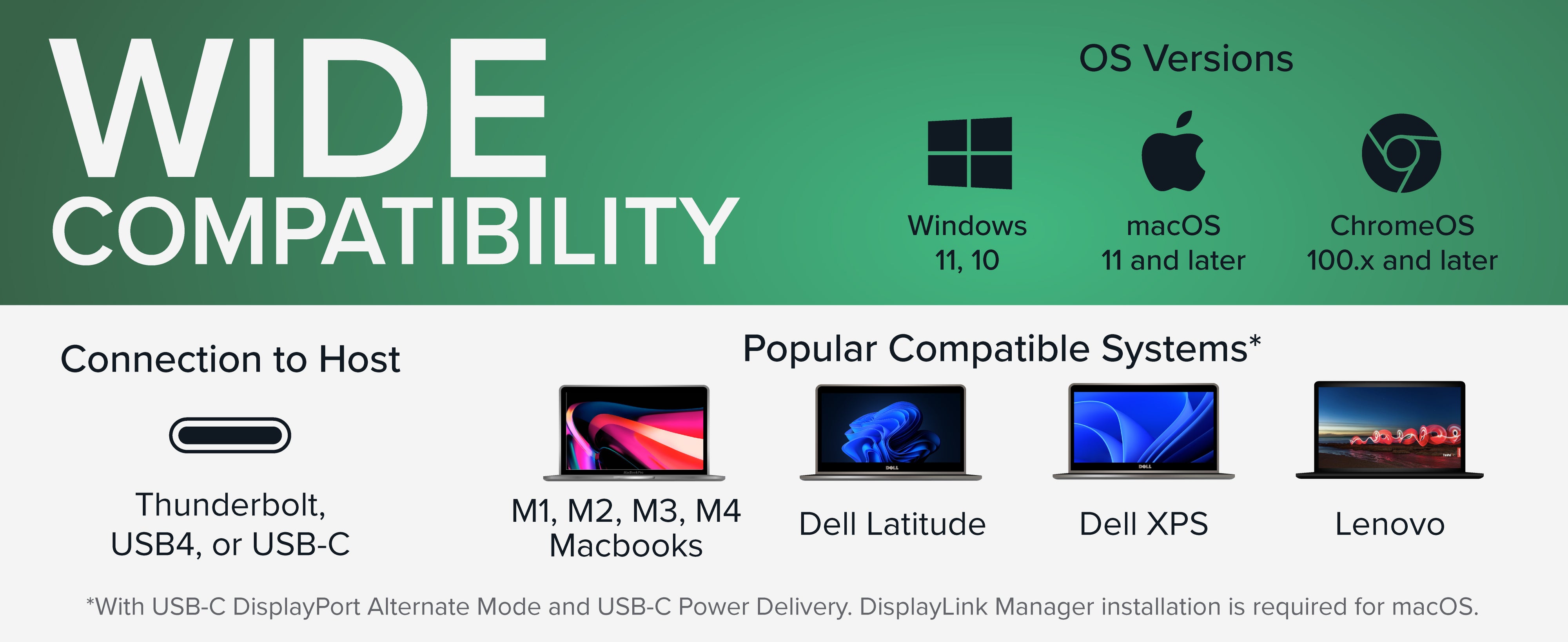 Opengl Extensions Opengl Compatible Graphics Adapter Nvidia Opengl