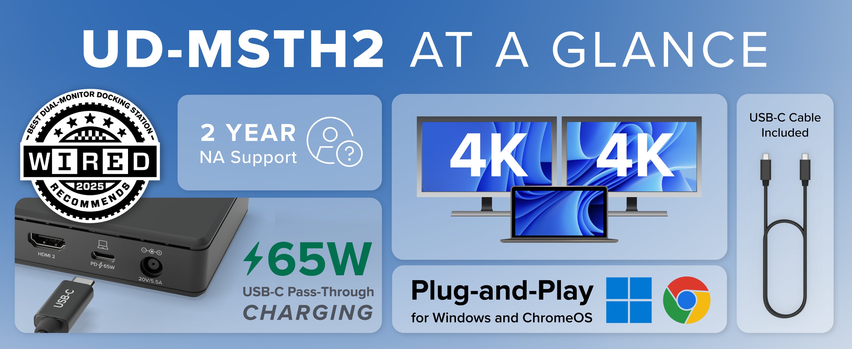 Plugable USB-C Docking Station Dual 4K 60Hz HDMI, 65W Charging