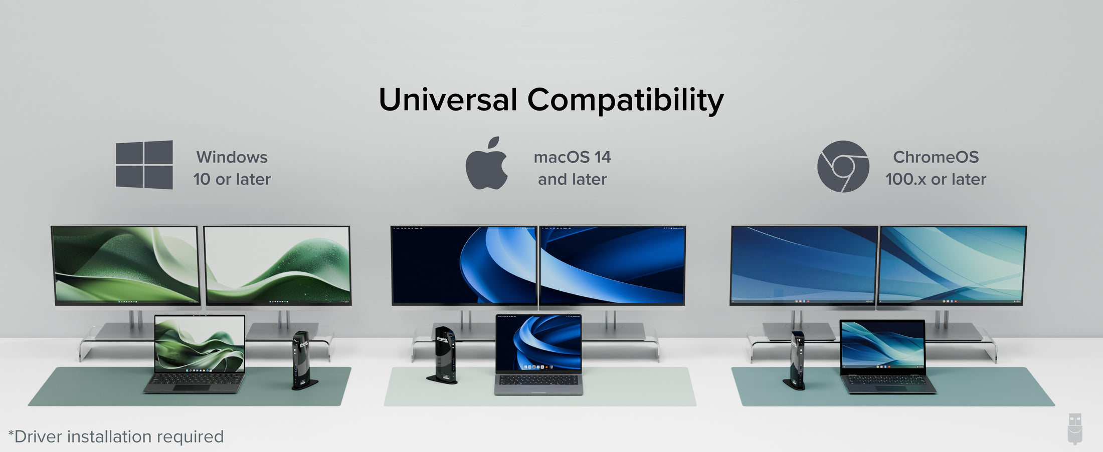 Universal compatibility with Windows, macOS, and ChromeOS