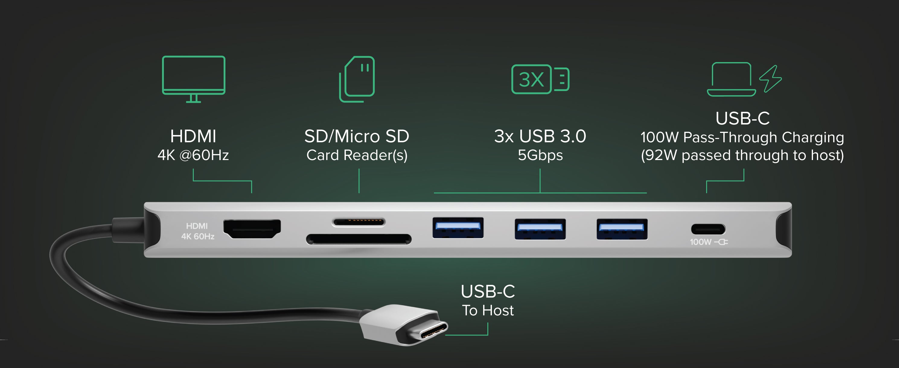 Plugable USB-C Hub 7-in-1 with 4K 60Hz HDMI, 100W Pass-Through