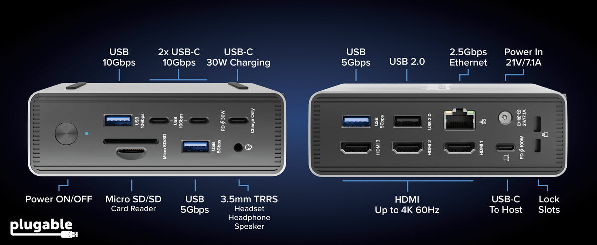 Front and back port layout for USB-C docking station 3 HDMI up to 4K 60Hz Ethernet power