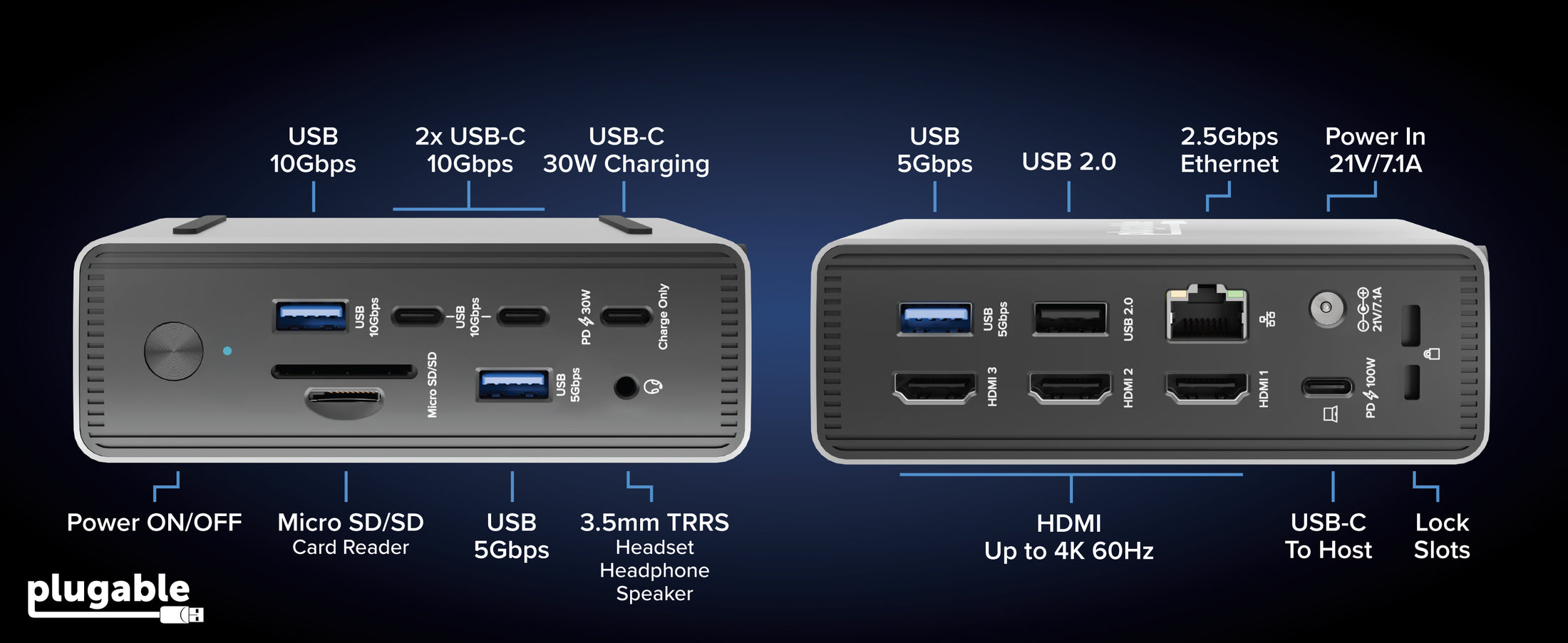 Front and back port layout for USB-C docking station 3 HDMI up to 4K 60Hz Ethernet power